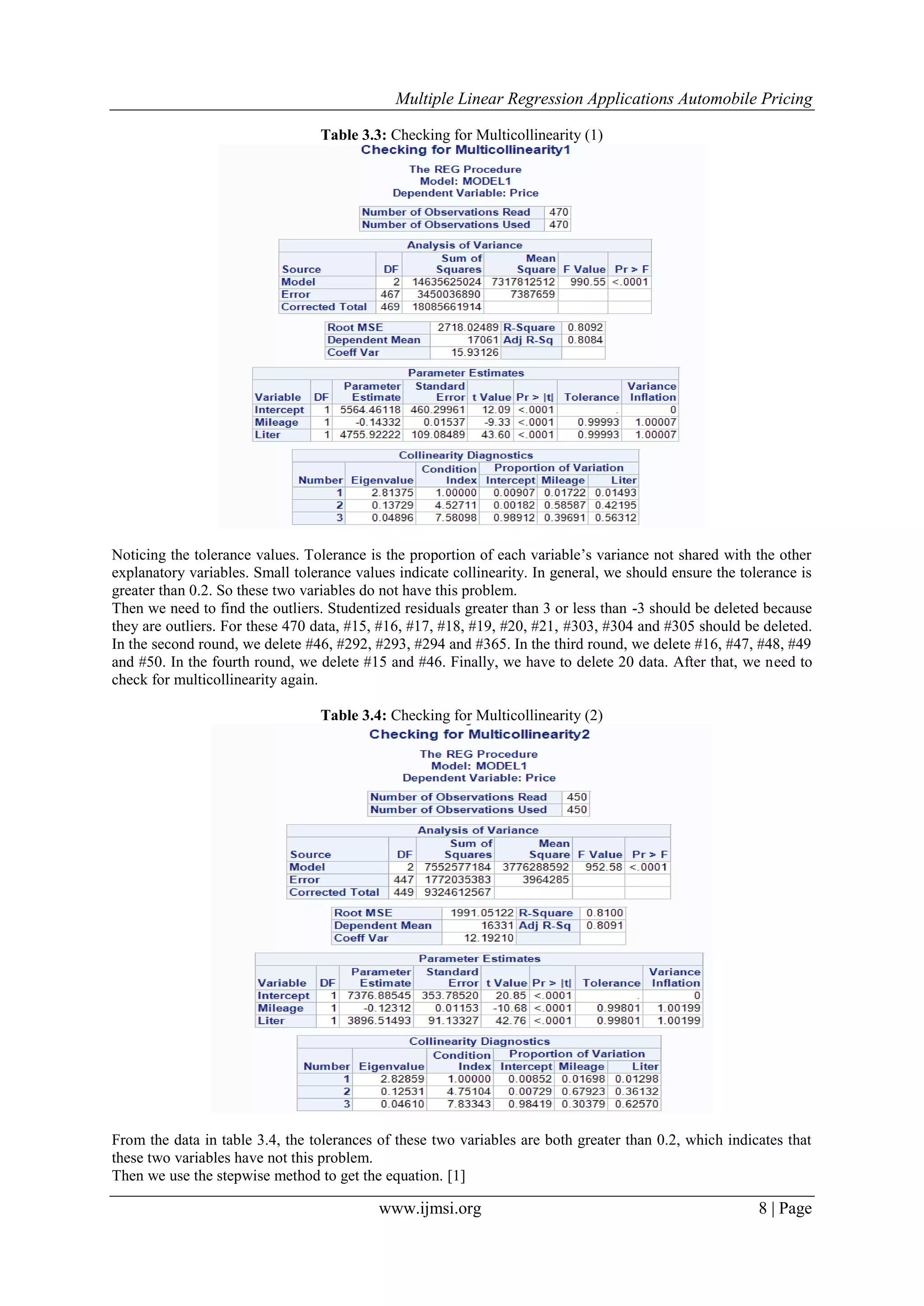 Multiple Linear Regression Applications