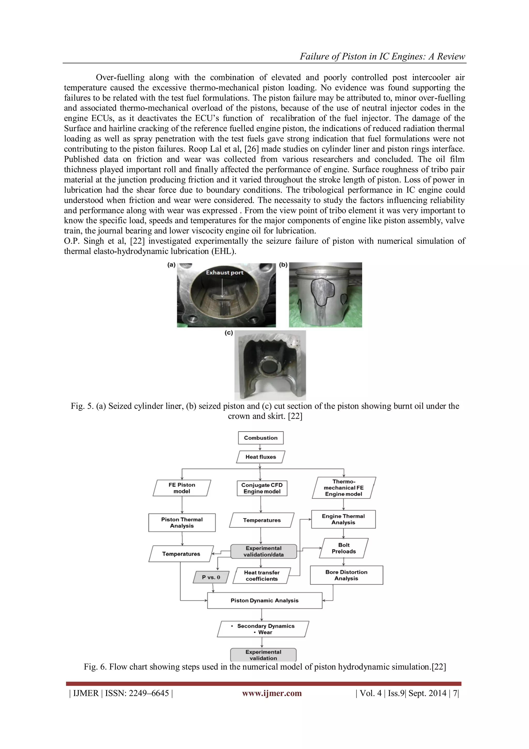 Failure of Piston in IC Engines: A Review | PDF
