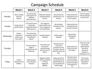 Campaign Schedule
Week 1 Week 2 Week 3 Week 4 Week 5 Week 6
Monday
Starts making
ideas for
posters.
This will be the
planning for the
billboard
advertisements.
Billboard released
and presented to
the UK.
We will look for
locations for a TV
adverts.
Today will be the
rehearsals for the
first TV advert.
The first advert
will be released
on Channel 4.
Tuesday
Production of
posters starts.
This will be spent
contacting
companies for bus
advertisement.
The magazine
advert will be sent
out to magazines
to be published.
We will book
locations for the
adverts.
Today will be the
rehearsal for the
second TV advert.
Wednesday
Posters
released in
public areas
(e.g. walls.)
This will be the
production day for
the billboard
adverts.
Facebook page is
released.
Twitter page is
released.
We will start
editing both
adverts.
Thursday
This will be final
stage of
production for the
billboards.
This will be the
first day for
brainstorming
ideas for the TV
advert.
We will look for
actors and
actresses for the
TV advert. We will
book the actors we
like.
Today will be the
final cut for the
first advert.
The final cut for
the second
advert will be
sent off to
channel 4
Studios to
broadcast on TV.
Friday
Posters
released in bus
shelters.
Advertising on
main UK buses
released.
Magazine advert
will be published
in Fitness
magazines
globally.
Today, we will try
to trend the hash
tag #ThinkPure on
our Facebook and
Twitter page.
The final cut for
the first advert
will be sent off to
channel 4 Studios
to broadcast on
TV.
The second
advert will be
released on
Channel 4.
 