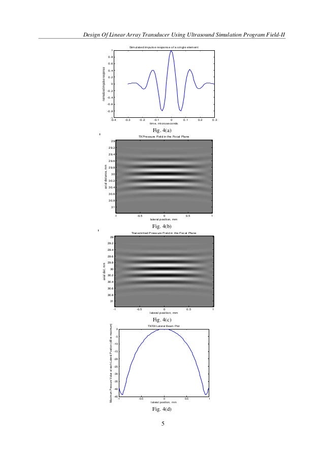 Design of Linear Array Transducer Using Ultrasound Simulation Program…