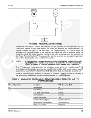 Powercommand Specific Breaker List.pdf A042V240_I1_201205 OPERATION MANUAL.pdf