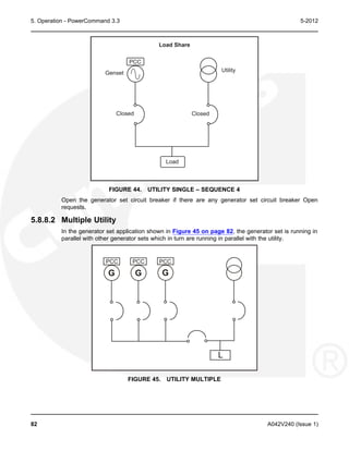 Powercommand Specific Breaker List.pdf A042V240_I1_201205 OPERATION MANUAL.pdf