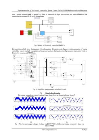 Implementation of Hysteresis controlled Space Vector Pulse Width Modulation Based Inverter

base 3 phase inverter block. A series RLC load is connected in light blue section; the lower blocks are for
measuring currents and THD in all three phases.




                                 Fig-5 Model of Hysteresis controlled SVPWM

The switching which gives the equation (A) and equation (B) as shown in figure 6. After generation of vector
control the vectors multiply (sampled) via hysteresis function, the function itself gives some harmonics which is
detected in incremented THD form.




                               Fig –6 Switching state generator simulated circuit

                                         IX.     Simulation Results
         The output comes from phase A, phase B and phase C are as shown in below figure-7




                           (a)                                                (b)
    Fig – 7 (a) Inverter output voltages (3 phase via HCSVPWM), (b) Inverter output currents ( 3 phase via
                                                   HCSVPWM

                                             www.iosrjournals.org                                        5 | Page
 