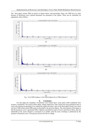 Implementation of Hysteresis controlled Space Vector Pulse Width Modulation Based Inverter

The three phase current THD are shown in figures below with percentage values, the THD have its value
because of Hysteresis curve injected harmonics are presented in the system. These can be controlled via
appropriate value of filters.




                                                       (a)




                                                       (b)




                                                      (c)
                     Fig – 8 (a) THD of phase A, (b) THD of phase B, (c) THD of phase C

                                            X.      Conclusion
          For this paper the simulation of hysteresis curve based space vector pulse width modulation base
Inverter is performed. The result of three phase voltage output have some initial level long generation time as
well as the notches are presented if we expand the output waveform, same in the three phase current wave form
also have THD within initial 2000 cycles as described in the previous figures. The main features of this paper is
that the hysteresis curve’s generated THD is fatherly controlled by mean of Active and Passive filters, thus the
bandwidth of the sector selection is increased or in another word the more switching is performed by the
presence of hysteresis curve. This process recovers the loss in voltage.




                                             www.iosrjournals.org                                        6 | Page
 