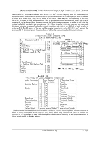 Disposition Pattern Of Sulphur Functional Groups In High Sulphur Ledo Coals Of Assam
www.iosrjournals.org 4 | Page
addition,there is a characteristic spectral band at1340-1345 cm-1
which is very very weak and seems like noise
and hence can not substantiate the presence of S=O group from sulphonic acid and sulphones in the IR spectra
of nitric acid treated coal.There are no bands in the range 2800-2900 cm-1
corresponding to alicyclic
CH3,CH2,CH groups in nitric acid treated coal. This is perhaps due to destruction of coal moiety due to acid
oxidation. It can be observed from the values given in the Table-V that some amount of sulphur is still left in the
residual coal which is probably due to thioketonic (>C=S)form of sulphur which has converted into condensed
thiophene, within the structure of coal under pyrolytic conditions and which is very difficult to break in order to
evolve as H2S. The IR spectra of the raw coal has spectral bands in the region 1050-1100 cm-1
supports the
presence of C=S functional group Hence this form of sulphur has been estimated as thioketonic sulphur.
TABLE - I
CHARECTERISATION OF LEDO COAL
(ON AS RECEIVED BASIS)
TABLE-II
CHARECTERISATION OF LEDO COAL
ON DRY MINERAL MATTER FREE BASIS
1. Proximate Analysis ( % )
Volatile Matter 45.0
Fixed Carbon 55.0
2. Ultimate Analysis ( % )
C 78.50
H 5.90
N 1.30
S 6.60
O (by difference) 7.70
MM = 1.11A + 0.5 Spyr + 2.5 SSulphate
TABLE - III
TPR STUDY ON MODEL SULPHUR COMPOUNDS
Model Compounds Temp. Ranges of
H2S evolution
„S‟ Functional Group
Present
Synthetic Rubber 210 – 2200
C Disulphide
360 – 3700
C Sulphide
Thiokol 220 – 2400
C Polysulphide
310 – 3300
C Thiol
410 – 4300
C Thioether
520 – 5300
C Thiophene
600- 6200
C Condensed Thiophene
Thianthrene 360 – 3900
C Aromatic Sulphide
Dibenzothiophene 480 – 4900
C Thiophenic Sulphur
Thioplast 260 – 2700
C Thiol
Cysteine 210 – 2200
C Mercaptan
Pyrite 530 – 5400
C Pyrite
Garlic ( Dried) Approx. same as Thiokol * same as fromThiokol #
*Garlic contains allicin and when allicin degrades it produces various diallyl sulphides, the most common of
which is diallyl dishulphide:Allicin degrades very easily when temp. increases or garlic is crushed.The
similarity in H2S evolutions for both Thiokol and garlic is mainly due to similarity in poly sulphide structure. #
Given in table no.III for Thiokol polymer.
1. Proximate Analysis ( % )
Ash 18.2
Moisture 3.3
Volatile Matter 35.3
Fixed Carbon 43.2
2. Calorific Value ( K Cal/ Kg ) 5950
3. Ultimate Analysis ( % )
C 59.06
H 4.44
N 0.97
S 6.10
O (by difference) 7.93
4. Sulphur Distribution (% )
Pyritic 0.76
Sulphate 0.35
Organic 4.99
Total „S‟ 6.10
 