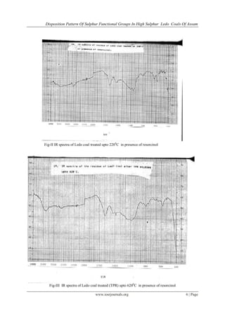 Disposition Pattern Of Sulphur Functional Groups In High Sulphur Ledo Coals Of Assam
www.iosrjournals.org 6 | Page
Fig-II IR spectra of Ledo coal treated upto 2200
C in presence of resorcinol
Fig-III IR spectra of Ledo coal treated (TPR) upto 6200
C in presence of resorcinol
 