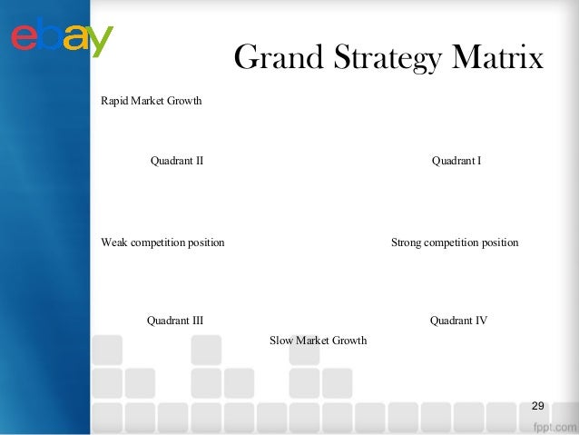 swot matrix space matrix bcg matrix ie matrix and grand strategy matrix similar Answer to compare and contrast the ie matrix with the bcg matrix. swot matrix space matrix bcg matrix ie matrix and grand strategy matrix similar Answer to compare and contrast the ie matrix with the bcg matrix.