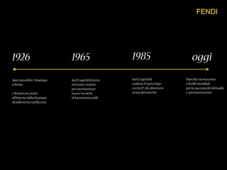FENDI
1926 oggi
Apertura della 1° boutique
a Roma
1° Brand con atelier
all’interno della boutique
di pelletteria e pellicceria
1965
Karl Lagerfeld entra
nel team creativo
persperimentare
nuove tecniche
di lavorazione pelle
1985
Karl Lagerfeld
realizza il nuovo logo
con la FFche diventerà
icona del marchio
Marchio riconosciuto
a livello mondiale
perla sua cura del dettaglio
e sperimentazione
 
