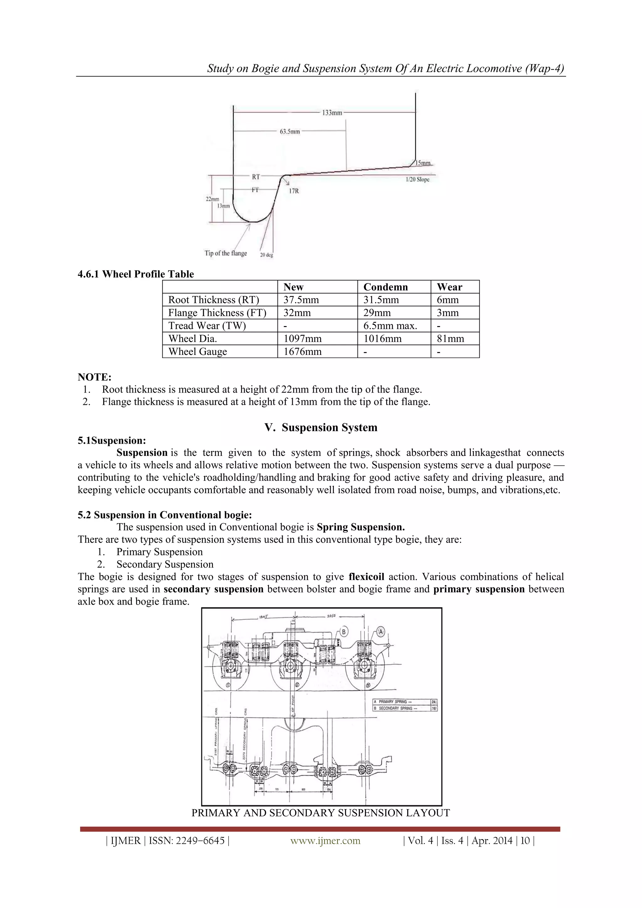Study on Bogie and Suspension System Of An Electric Locomotive (Wap-4)
| IJMER | ISSN: 2249–6645 | www.ijmer.com | Vol. 4 | Iss. 4 | Apr. 2014 | 10 |
4.6.1 Wheel Profile Table
New Condemn Wear
Root Thickness (RT) 37.5mm 31.5mm 6mm
Flange Thickness (FT) 32mm 29mm 3mm
Tread Wear (TW) - 6.5mm max. -
Wheel Dia. 1097mm 1016mm 81mm
Wheel Gauge 1676mm - -
NOTE:
1. Root thickness is measured at a height of 22mm from the tip of the flange.
2. Flange thickness is measured at a height of 13mm from the tip of the flange.
V. Suspension System
5.1Suspension:
Suspension is the term given to the system of springs, shock absorbers and linkagesthat connects
a vehicle to its wheels and allows relative motion between the two. Suspension systems serve a dual purpose —
contributing to the vehicle's roadholding/handling and braking for good active safety and driving pleasure, and
keeping vehicle occupants comfortable and reasonably well isolated from road noise, bumps, and vibrations,etc.
5.2 Suspension in Conventional bogie:
The suspension used in Conventional bogie is Spring Suspension.
There are two types of suspension systems used in this conventional type bogie, they are:
1. Primary Suspension
2. Secondary Suspension
The bogie is designed for two stages of suspension to give flexicoil action. Various combinations of helical
springs are used in secondary suspension between bolster and bogie frame and primary suspension between
axle box and bogie frame.
PRIMARY AND SECONDARY SUSPENSION LAYOUT
 