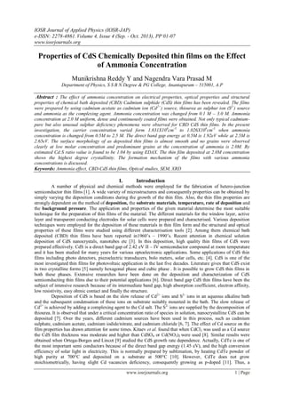 IOSR Journal of Applied Physics (IOSR-JAP)
e-ISSN: 2278-4861.Volume 4, Issue 4 (Sep. - Oct. 2013), PP 01-07
www.iosrjournals.org
www.iosrjournals.org 1 | Page
Properties of CdS Chemically Deposited thin films on the Effect
of Ammonia Concentration
Munikrishna Reddy Y and Nagendra Vara Prasad M
Department of Physics, S S B N Degree & PG College, Anantapuram – 515001, A.P
Abstract : The effect of ammonia concentration on electrical properties, optical properties and structural
properties of chemical bath deposited (CBD) Cadmium sulphide (CdS) thin films has been revealed. The films
were prepared by using cadmium acetate as cadmium ion (Cd2+
) source, thiourea as sulphur ion (S2-
) source
and ammonia as the complexing agent. Ammonia concentration was changed from 0.1 M – 3.0 M. Ammonia
concentration at 2.0 M uniform, dense and continuously coated films were obtained. Not only typical cadmium-
pure but also unusual sulphur deficiency phenomena were observed for CBD CdS thin films. In the present
investigation, the carrier concentration varied form 1.831X106
cm-3
to 1.026X106
cm-3
when ammonia
concentration is changed from 0.5M to 2.5 M. The direct band gap energy at 0.5M is 1.92eV while at 2.5M is
2.65eV. The surface morphology of as deposited thin films is almost smooth and no grains were observed
clearly at low molar concentration and predominant grains at the concentration of ammonia is 2.0M. By
estimated Cd:S ratio value is found to be 1.04 by using EDAX. The thin film deposited at 2.0M concentration
shows the highest degree crystallinity. The formation mechanism of the films with various ammonia
concentrations is discussed.
Keywords: Ammonia effect, CBD-CdS thin films, Optical studies, SEM, XRD
I. Introduction
A number of physical and chemical methods were employed for the fabrication of hetero-junction
semiconductor thin films [1]. A wide variety of microstructures and consequently properties can be obtained by
simply varying the deposition conditions during the growth of the thin film. Also, the thin film properties are
strongly dependent on the method of deposition, the substrate materials, temperature, rate of deposition and
the background pressure. The application and properties of the given material determine the most suitable
technique for the preparation of thin films of the material. The different materials for the window layer, active
layer and transparent conducting electrodes for solar cells were prepared and characterised. Various deposition
techniques were employed for the deposition of these materials in thin film form and the structural and optical
properties of these films were studied using different characterisation tools [2]. Among them chemical bath
deposited (CBD) thin films have been reported in1960’s – 1990’s. Recent attention in chemical solution
deposition of CdS nanocrystals, nanotubes etc [3]. In this deposition, high quality thin films of CdS were
prepared effectively. CdS is a direct band gap of 2.42 eV II – IV semiconductor compound at room temperature
and it has been studied for many years for various optoelectronic applications. Some applications of CdS thin
films including photo detectors, piezoelectric transducers, bolo meters, solar cells, etc. [4]. CdS is one of the
most investigated thin films for photovoltaic application in the last five decades. Literature gives that CdS exist
in two crystalline forms [5] namely hexagonal phase and cubic phase . It is possible to grow CdS thin films in
both these phases. Extensive researches have been done on the deposition and characterization of CdS
semiconducting thin films due to their potential applications [6]. Direct band gap CdS thin films have been the
subject of intensive research because of its intermediate band gap, high absorption coefficient, electron affinity,
low resistivity, easy ohmic contact and finally the structure.
Deposition of CdS is based on the slow release of Cd2+
ions and S2-
ions in an aqueous alkaline bath
and the subsequent condensation of these ions on substrate suitably mounted in the bath. The slow release of
Cd2+
is achieved by adding a complexing agent to the Cd salt. The S2-
ions are supplied by the decomposition of
thiourea. It is observed that under a critical concentration ratio of species in solution, nanocrystalline CdS can be
deposited [7]. Over the years, different cadmium sources have been used in this process, such as cadmium
sulphate, cadmium acetate, cadmium iodide/nitrate, and cadmium chloride [6, 7]. The effect of Cd source on the
film properties has drawn attention for some times. Kitaev et al. found that when CdCl2 was used as a Cd source
the CdS film thickness was moderate and higher than CdSO4 or Cd(NO3)2 were used [8]. Similar results were
obtained when Ortega-Borges and Lincot [9] studied the CdS growth rate dependence. Actually, CdTe is one of
the most important semi conductors because of the direct band gap energy (1.45 eV), and the high conversion
efficiency of solar light in electricity. This is normally prepared by sublimation, by heating CdTe powder of
high purity at 700°C and deposited on a substrate at 500°C [10]. However, CdTe does not grow
stoichiometrically, having slight Cd vacancies deficiency, consequently growing as p-doped [11]. Thus, a
 