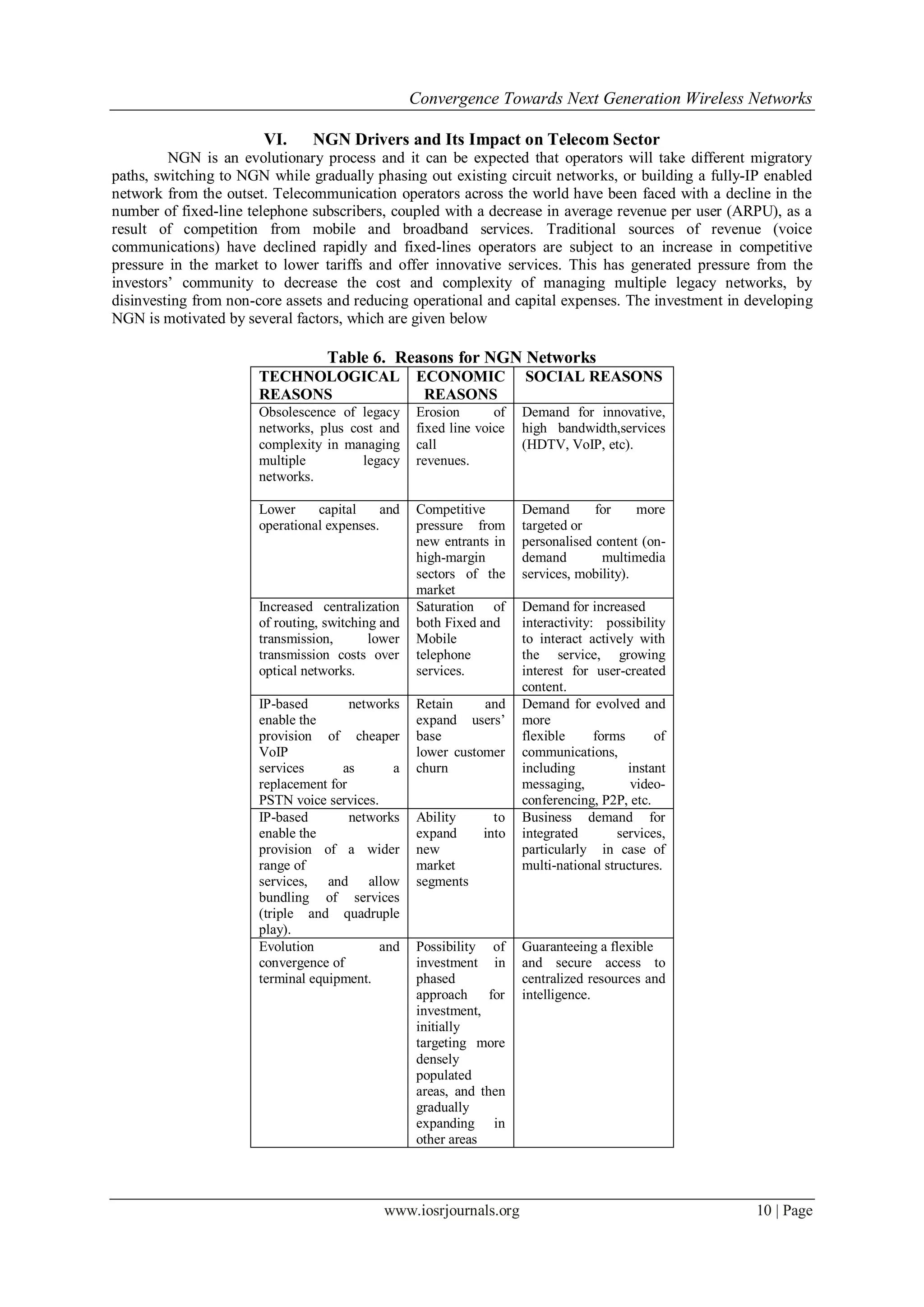 Convergence Towards Next Generation Wireless Networks

                       VI.     NGN Drivers and Its Impact on Telecom Sector
         NGN is an evolutionary process and it can be expected that operators will take different migratory
paths, switching to NGN while gradually phasing out existing circuit networks, or building a fully-IP enabled
network from the outset. Telecommunication operators across the world have been faced with a decline in the
number of fixed-line telephone subscribers, coupled with a decrease in average revenue per user (ARPU), as a
result of competition from mobile and broadband services. Traditional sources of revenue (voice
communications) have declined rapidly and fixed-lines operators are subject to an increase in competitive
pressure in the market to lower tariffs and offer innovative services. This has generated pressure from the
investors‘ community to decrease the cost and complexity of managing multiple legacy networks, by
disinvesting from non-core assets and reducing operational and capital expenses. The investment in developing
NGN is motivated by several factors, which are given below

                                  Table 6. Reasons for NGN Networks
                      TECHNOLOGICAL               ECONOMIC           SOCIAL REASONS
                      REASONS                      REASONS
                      Obsolescence of legacy      Erosion       of   Demand for innovative,
                      networks, plus cost and     fixed line voice   high bandwidth,services
                      complexity in managing      call               (HDTV, VoIP, etc).
                      multiple         legacy     revenues.
                      networks.

                      Lower     capital     and   Competitive        Demand       for     more
                      operational expenses.       pressure from      targeted or
                                                  new entrants in    personalised content (on-
                                                  high-margin        demand        multimedia
                                                  sectors of the     services, mobility).
                                                  market
                      Increased centralization    Saturation of      Demand for increased
                      of routing, switching and   both Fixed and     interactivity: possibility
                      transmission,       lower   Mobile             to interact actively with
                      transmission costs over     telephone          the service, growing
                      optical networks.           services.          interest for user-created
                                                                     content.
                      IP-based        networks    Retain     and     Demand for evolved and
                      enable the                  expand users‘      more
                      provision of cheaper        base               flexible      forms      of
                      VoIP                        lower customer     communications,
                      services      as       a    churn              including           instant
                      replacement for                                messaging,          video-
                      PSTN voice services.                           conferencing, P2P, etc.
                      IP-based        networks    Ability       to   Business demand for
                      enable the                  expand      into   integrated        services,
                      provision of a wider        new                particularly in case of
                      range of                    market             multi-national structures.
                      services, and allow         segments
                      bundling of services
                      (triple and quadruple
                      play).
                      Evolution            and    Possibility of     Guaranteeing a flexible
                      convergence of              investment in      and secure access to
                      terminal equipment.         phased             centralized resources and
                                                  approach for       intelligence.
                                                  investment,
                                                  initially
                                                  targeting more
                                                  densely
                                                  populated
                                                  areas, and then
                                                  gradually
                                                  expanding in
                                                  other areas




                                            www.iosrjournals.org                                    10 | Page
 