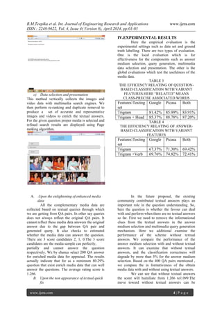 R.M.Teepika et al. Int. Journal of Engineering Research and Applications www.ijera.com
ISSN : 2248-9622, Vol. 4, Issue 4( Version 8), April 2014, pp.01-05
www.ijera.com 4 | P a g e
c) Data selection and presentation
This method vertically collects the images and
video data with multimedia search engines. We
then perform re-ranking and duplicate removal to
produce a set of accurate and representative
images and videos to enrich the textual answers.
For the given question proper media is selected and
refined search results are displayed using Page
ranking algorithm.
IV.EXPERIMENTAL RESULTS
Here the empirical evaluation is the
experimental settings such as data set and ground
truth labelling. There are two types of evaluation.
One is the local evaluation which is for
effectiveness for the components such as answer
medium selection, query generation, multimedia
data selection and presentation. The other is the
global evaluations which test the usefulness of the
media data.
TABLE 3
THE EFFICENCY RELATING OF QUESTION-
BASED CLASSIFICATION WITH VAIRANT
FEATURES.HERE “RELATED” MEANS
CLASS-PRECISE ASSOCIATED WORDS
FeaturesTesting
set
Google Picasa Both
Trigram 81.42% 85.99% 83.91%
Trigram + Head 85.37% 88.78% 87.20%
TABLE 4
THE EFFICIENCY RELATING OF ANSWER-
BASED CLASSIFICATION WITH VARIANT
FEATURES
FeaturesTesting
set
Google Picasa Both
Trigram 67.37% 71.30% 69.42%
Trigram +Verb 69.76% 74.82% 72.41%
A. .Upon the enlightening of enhanced media
data
All the complementary media data are
collected based on textual queries through which
we are getting from QA pairs. In other say queries
does not always reflect the original QA pairs. It
cannot reflect these media data answers the original
answer due to the gap between QA pair and
generated query. It also checks to estimated
whether the media data can answer the question.
There are 3 score candidates 2, 1, 0.The 3 score
candidates are the media sample can perfectly,
partially and cannot answer the question
respectively. We by chance select 200 QA answer
for enriched media data for appraisal. The results
actually indicate that for as a minimum 80.29%
question that exist enrich media data that can well
answer the questions. The average rating score is
1.266.
B. Upon the non appearance of textual quick
fix
In the future proposal, the existing
community contributed textual answers plays an
important role in the question understanding. So,
here the question is whether the favour can deal
with and perform when there are no textual answers
so far. First we need to remove the informational
clues from the textual answers in the answer
medium selection and multimedia query generation
mechanism. Here we additional examine the
performance of the scheme without textual
answers. We compare the performance of the
answer medium selection with and without textual
answers. It can examine that without textual
answers, and the classification correctness will
degrade by more than 5% for the answer medium
selection. Based on the 400 QA pairs mentioned ,
we compare the in formativeness of the obtain
media data with and without using textual answers.
We can see that without textual answers
the score will humiliate from 1.266 to1.099.The
move toward without textual answers can be
 