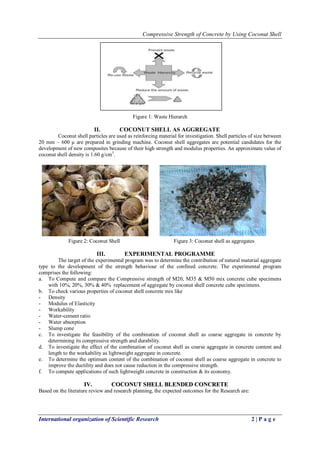Compressive Strength of Concrete by Using Coconut Shell
International organization of Scientific Research 2 | P a g e
Figure 1: Waste Hierarch
II. COCONUT SHELL AS AGGREGATE
Coconut shell particles are used as reinforcing material for investigation. Shell particles of size between
20 mm – 600 μ are prepared in grinding machine. Coconut shell aggregates are potential candidates for the
development of new composites because of their high strength and modulus properties. An approximate value of
coconut shell density is 1.60 g/cm3
.
Figure 2: Coconut Shell Figure 3: Coconut shell as aggregates
III. EXPERIMENTAL PROGRAMME
The target of the experimental program was to determine the contribution of natural material aggregate
type to the development of the strength behaviour of the confined concrete. The experimental program
comprises the following:
a. To Compute and compare the Compressive strength of M20, M35 & M50 mix concrete cube specimens
with 10%, 20%, 30% & 40% replacement of aggregate by coconut shell concrete cube specimens.
b. To check various properties of coconut shell concrete mix like
- Density
- Modulus of Elasticity
- Workability
- Water-cement ratio
- Water absorption
- Slump cone
c. To investigate the feasibility of the combination of coconut shell as coarse aggregate in concrete by
determining its compressive strength and durability.
d. To investigate the effect of the combination of coconut shell as coarse aggregate in concrete content and
length to the workability as lightweight aggregate in concrete.
e. To determine the optimum content of the combination of coconut shell as coarse aggregate in concrete to
improve the ductility and does not cause reduction in the compressive strength.
f. To compute applications of such lightweight concrete in construction & its economy.
IIVV.. CCOOCCOONNUUTT SSHHEELLLL BBLLEENNDDEEDD CCOONNCCRREETTEE
Based on the literature review and research planning, the expected outcomes for the Research are:
 