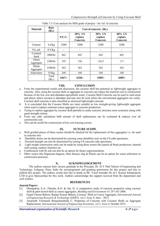 Compressive Strength of Concrete by Using Coconut Shell
International organization of Scientific Research 6 | P a g e
Table 7.3: Cost analysis for M50 grade of project - for 1m3
of concrete
VIII. CONCLUSION
a. From the experimental results and discussion, the coconut shell has potential as lightweight aggregate in
concrete. Also, using the coconut shell as aggregate in concrete can reduce the material cost in construction
because of the low cost and abundant agricultural waste. Coconut Shell Concrete can be used in rural areas
and places where coconut is abundant and may also be used where the conventional aggregates are costly.
Coconut shell concrete is also classified as structural lightweight concrete.
b. It is concluded that the Coconut Shells are more suitable as low strength-giving lightweight aggregate
when used to replace common coarse aggregate in concrete production.
c. Trying to replace aggregate by coconut shell partially to make concrete structure more economic along with
good strength criteria.
d. From one cube calculation bulk amount of shell replacement can be evaluated & reduces over all
construction cost.
e. This can be useful for construction of low cost housing society.
IX. FUTURE SCOPE
a. Well grinded pieces of these wastes should be checked for the replacement of fine aggregates i.e. for sand
in concrete mix.
b. Durability factor can be determined by carrying some durability tests on the CS cube specimens.
c. Flexural strength can also be determined by casting CS concrete cube specimens.
d. Light weight construction units can be made by using these wastes like panels & block production, internal
wall casting, outdoor furniture etc.
e. Combination with fly ash can also be an option for future experimentation.
f. Other wastes like Sugarcane bagasse, blast furnace slag & Plastic can be an option for waste utilization in
construction practices.
X. ACKNOWLEDGEMENT
The authors express their sincere gratitude to the Principal, Dr. D Y Patil School of Engineering and
Technology, Lohgaon, Pune, India for encouragement and granting permission for this project and also to
publish this project. The authors would also like to thank to Mr. Yusuf Inamdar Sir of J. Kumar Infraprojects
LTD to give Sponsorship for this work. Authors acknowledge the support received from the department and
well wishers.
REFERENCES
Journal Papers:
[1] Olanipekun, E.A., Olusola, K.O. & Ata, O, A comparative study of concrete properties using coconut
shell & palm kernel shell as coarse aggregates, Building and Environment 41:297-301,2006.
[2] Gopal Charan Behera, Ranjan Kumar Behera, Coconut Shell as Coarse Aggregate, International Journal
of Engineering Research & Technology (IJERT), vol.2, Issue 6, June – 2013.
[3] Amarnath Yerramala Ramachandrudu C, Properties of Concrete with Coconut Shells as Aggregate
Replacement, International Journal of Engineering Inventions, vol.1, Issue 6, October 2012.
Material
Rate
(Rs.)
Cost of concrete (Rs.)
P.C.C.
20% CS
replace
Concrete
30% CS
replace
Concrete
40% CS
replace
Concrete
Cement 6.4/kg 3200 3200 3200 3200
Fly ash 0.5/Kg - - - -
Crushed
Sand
2800/br 442 442 442 442
10mm
Aggregate
2300/br 195 156 136.5 117
20mm
Aggregate
2300/br 362 362 362 362
Admixture 35/Kg 168 168 168 168
Total
(Rs.)
4367/- 4328/- 4309/- 4289/-
 