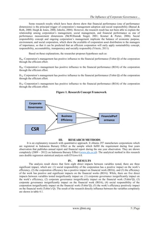 The Influence of Corporate Governance…
www.ijbmi.org 5 | Page
Some research results which have been shown show that financial performance (one of performance
dimensions) is the principal trigger of corporation’s management adoption and social responsibility (Bansal &
Roth, 2000; Haigh & Jones, 2006; Juholin, 2004). However, the research result has not been able to explain the
relationship among corporation’s management, social management, and financial performance as one of
performance measurement dimensions (McWillians& Siegel, 2001; Kramer & Porter, 2006). Social
responsibility concept and ongoing corporation’s management implicate the balance of economic purpose,
environment, and social corporation, which show the available of corporation asset distribution to the managers
of importance, so that it can be predicted that an efficient corporation will early apply sustainability concept,
responsibility, accountability, transparency and socially responsibly (Vitezic, 2011).
Based on those explanations, the researcher proposes hypotheses such as:
H6a: Corporation’s management has positive influence to the financial performance (Tobin Q) of the corporation
through the efficient effort.
H6b: Corporation’s management has positive influence to the financial performance (ROA) of the corporation
through the efficient effort.
H7a: Corporation’s management has positive influence to the financial performance (Tobin Q) of the corporation
through the efficient effort.
H7b: Corporation’s management has positive influence to the financial performance (ROA) of the corporation
through the efficient effort.
Figure 1. Research Concept Framework
III. RESEARCH METHODS
It is an explanatory research with quantitative approach. It obtains 297 manufacture corporations which
are registered in Indonesia Bursary Effect as the sample which fulfill the requirement during four years
observation that publishes annual report and financial report during the one year observation. They are shown
completely (2009 – 2012) on Indonesia Bursary Effect (www.idx.co.id). The analytical method in this research
uses double regression statistical analysis with EViews 6.0.
IV. RESULTS
The analysis result shows that form eight direct impacts between variables tested, there are three
significant impact, which are: (1) social responsibility of the corporation has a positive impact on the work’s
efficiency, (2) the corporation efficiency has a positive impact on financial work (ROA), and (3) the efficiency
of the work has positive and significant impacts on the financial works (ROA). While, there are five direct
impacts between variables tested insignificantly impact on: (1) corporate governance insignificantly impact on
the work’s efficiency, (2) corporate governance insignificantly impact on the financial work (Tobin’Q), (3)
corporate governance insignificantly impact on the financial work (ROA), (4) social responsibility of the
corporation insignificantly impact on the financial work (Tobin’Q), (5) the work’s efficiency positively impact
on the financial work (Tobin’s Q). The result of the research directly influence between the variables completely
are shown in table 4.1.
Corporate
Governance
CSR
Business
Efficiency
FinancialPerf
ormance
 
