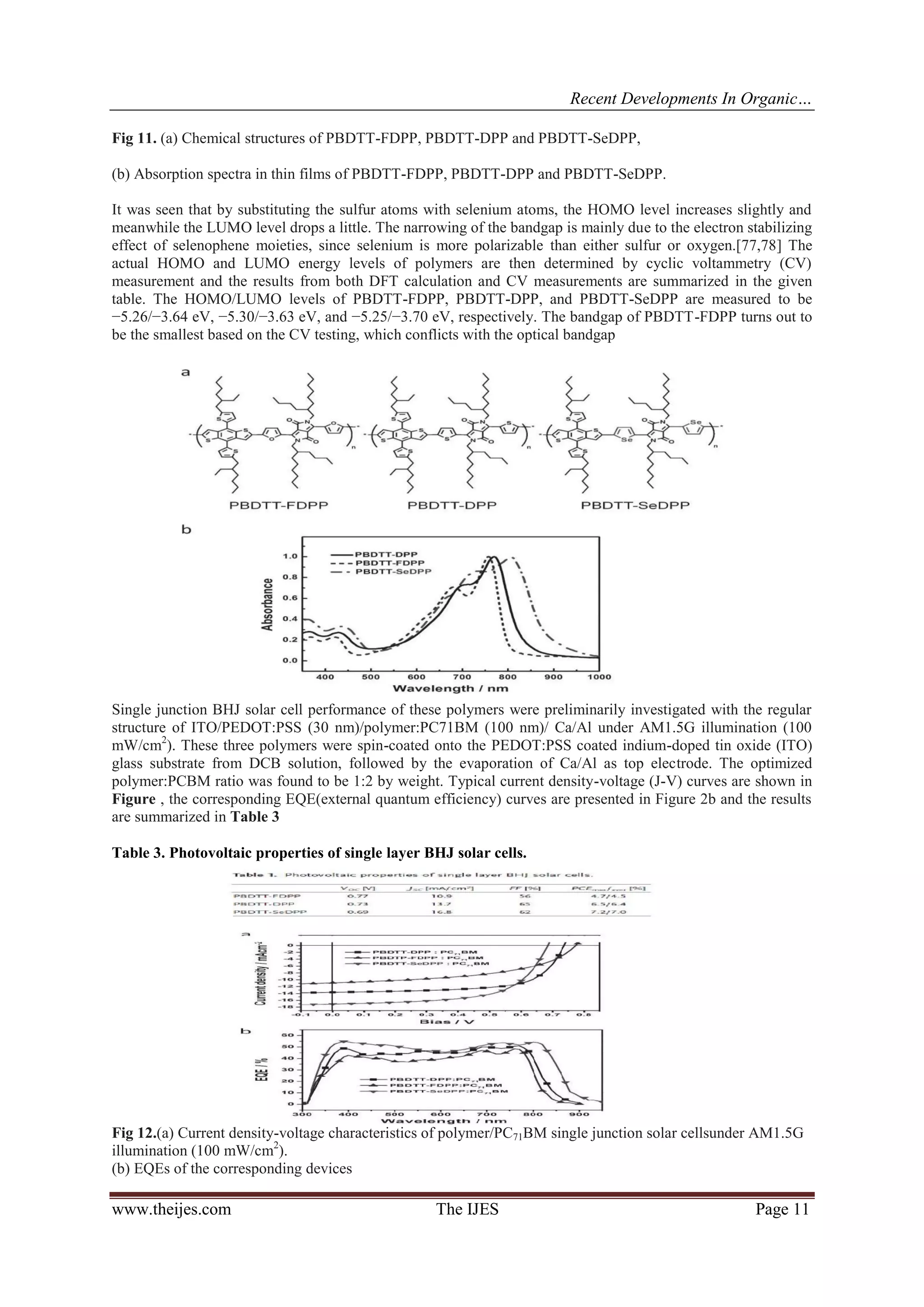 Recent Developments In Organic…
www.theijes.com The IJES Page 11
Fig 11. (a) Chemical structures of PBDTT-FDPP, PBDTT-DPP and PBDTT-SeDPP,
(b) Absorption spectra in thin films of PBDTT-FDPP, PBDTT-DPP and PBDTT-SeDPP.
It was seen that by substituting the sulfur atoms with selenium atoms, the HOMO level increases slightly and
meanwhile the LUMO level drops a little. The narrowing of the bandgap is mainly due to the electron stabilizing
effect of selenophene moieties, since selenium is more polarizable than either sulfur or oxygen.[77,78] The
actual HOMO and LUMO energy levels of polymers are then determined by cyclic voltammetry (CV)
measurement and the results from both DFT calculation and CV measurements are summarized in the given
table. The HOMO/LUMO levels of PBDTT-FDPP, PBDTT-DPP, and PBDTT-SeDPP are measured to be
−5.26/−3.64 eV, −5.30/−3.63 eV, and −5.25/−3.70 eV, respectively. The bandgap of PBDTT-FDPP turns out to
be the smallest based on the CV testing, which conflicts with the optical bandgap
Single junction BHJ solar cell performance of these polymers were preliminarily investigated with the regular
structure of ITO/PEDOT:PSS (30 nm)/polymer:PC71BM (100 nm)/ Ca/Al under AM1.5G illumination (100
mW/cm2
). These three polymers were spin-coated onto the PEDOT:PSS coated indium-doped tin oxide (ITO)
glass substrate from DCB solution, followed by the evaporation of Ca/Al as top electrode. The optimized
polymer:PCBM ratio was found to be 1:2 by weight. Typical current density-voltage (J-V) curves are shown in
Figure , the corresponding EQE(external quantum efficiency) curves are presented in Figure 2b and the results
are summarized in Table 3
Table 3. Photovoltaic properties of single layer BHJ solar cells.
Fig 12.(a) Current density-voltage characteristics of polymer/PC71BM single junction solar cellsunder AM1.5G
illumination (100 mW/cm2
).
(b) EQEs of the corresponding devices
 