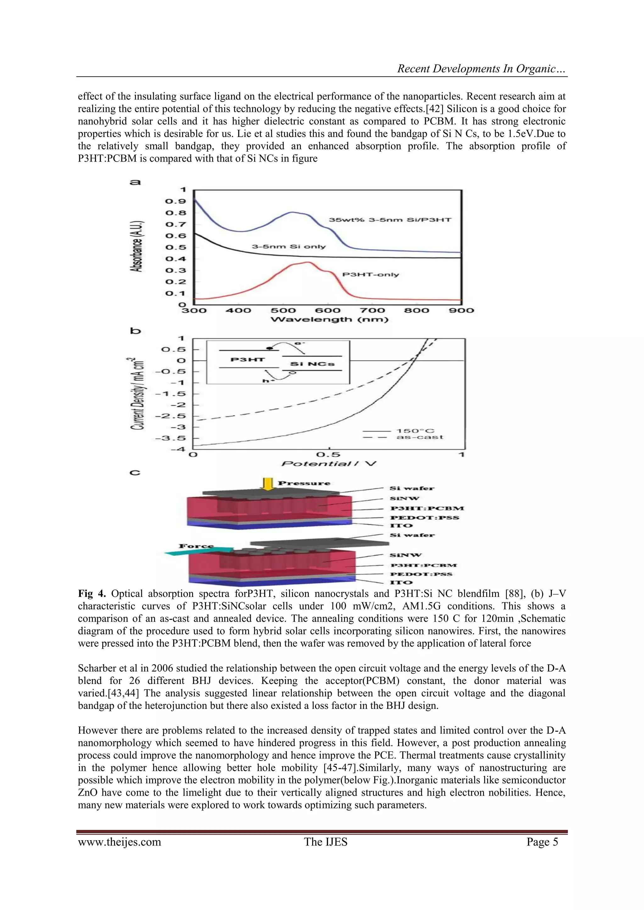 Recent Developments In Organic…
www.theijes.com The IJES Page 5
effect of the insulating surface ligand on the electrical performance of the nanoparticles. Recent research aim at
realizing the entire potential of this technology by reducing the negative effects.[42] Silicon is a good choice for
nanohybrid solar cells and it has higher dielectric constant as compared to PCBM. It has strong electronic
properties which is desirable for us. Lie et al studies this and found the bandgap of Si N Cs, to be 1.5eV.Due to
the relatively small bandgap, they provided an enhanced absorption profile. The absorption profile of
P3HT:PCBM is compared with that of Si NCs in figure
Fig 4. Optical absorption spectra forP3HT, silicon nanocrystals and P3HT:Si NC blendfilm [88], (b) J–V
characteristic curves of P3HT:SiNCsolar cells under 100 mW/cm2, AM1.5G conditions. This shows a
comparison of an as-cast and annealed device. The annealing conditions were 150 C for 120min ,Schematic
diagram of the procedure used to form hybrid solar cells incorporating silicon nanowires. First, the nanowires
were pressed into the P3HT:PCBM blend, then the wafer was removed by the application of lateral force
Scharber et al in 2006 studied the relationship between the open circuit voltage and the energy levels of the D-A
blend for 26 different BHJ devices. Keeping the acceptor(PCBM) constant, the donor material was
varied.[43,44] The analysis suggested linear relationship between the open circuit voltage and the diagonal
bandgap of the heterojunction but there also existed a loss factor in the BHJ design.
However there are problems related to the increased density of trapped states and limited control over the D-A
nanomorphology which seemed to have hindered progress in this field. However, a post production annealing
process could improve the nanomorphology and hence improve the PCE. Thermal treatments cause crystallinity
in the polymer hence allowing better hole mobility [45-47].Similarly, many ways of nanostructuring are
possible which improve the electron mobility in the polymer(below Fig.).Inorganic materials like semiconductor
ZnO have come to the limelight due to their vertically aligned structures and high electron nobilities. Hence,
many new materials were explored to work towards optimizing such parameters.
 