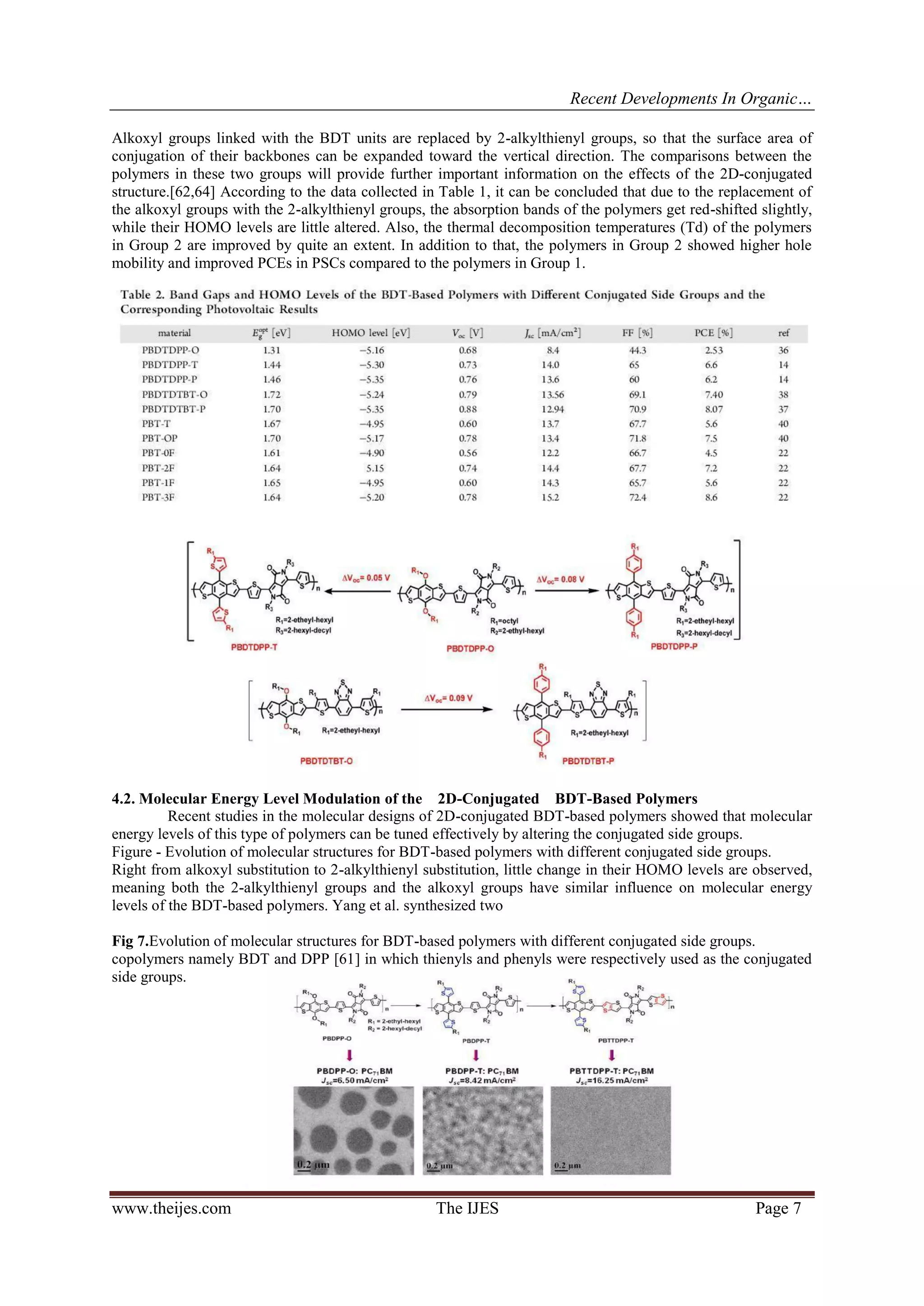 Recent Developments In Organic…
www.theijes.com The IJES Page 7
Alkoxyl groups linked with the BDT units are replaced by 2-alkylthienyl groups, so that the surface area of
conjugation of their backbones can be expanded toward the vertical direction. The comparisons between the
polymers in these two groups will provide further important information on the effects of the 2D-conjugated
structure.[62,64] According to the data collected in Table 1, it can be concluded that due to the replacement of
the alkoxyl groups with the 2-alkylthienyl groups, the absorption bands of the polymers get red-shifted slightly,
while their HOMO levels are little altered. Also, the thermal decomposition temperatures (Td) of the polymers
in Group 2 are improved by quite an extent. In addition to that, the polymers in Group 2 showed higher hole
mobility and improved PCEs in PSCs compared to the polymers in Group 1.
4.2. Molecular Energy Level Modulation of the 2D-Conjugated BDT-Based Polymers
Recent studies in the molecular designs of 2D-conjugated BDT-based polymers showed that molecular
energy levels of this type of polymers can be tuned effectively by altering the conjugated side groups.
Figure - Evolution of molecular structures for BDT-based polymers with different conjugated side groups.
Right from alkoxyl substitution to 2-alkylthienyl substitution, little change in their HOMO levels are observed,
meaning both the 2-alkylthienyl groups and the alkoxyl groups have similar influence on molecular energy
levels of the BDT-based polymers. Yang et al. synthesized two
Fig 7.Evolution of molecular structures for BDT-based polymers with different conjugated side groups.
copolymers namely BDT and DPP [61] in which thienyls and phenyls were respectively used as the conjugated
side groups.
 