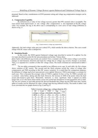 Modelling of Dynamic Voltage Restorer against Balanced and Unbalanced Voltage Sags in

presented. Based on that, considerations on DVR parameter setting and voltage sag compensation strategies can be
addressed.

A. Compensation Capability
          By definition [1], a value of rms voltage recovery greater than 90% nominal value is acceptable. The
issue of how much improvement in rms voltage after compensation is also dependent on the DC voltage
value. For example, the sag in the above case is corresponding to a new curve of load voltage (E802rms) as
shown in Fig. 11




                                     Fig. 11 Improvement in voltage sag compensation

Apparently, the load voltage value goes up to about 95%, which satisfies the above criterion. This curve would
change if the DC source value is changed too.

B. Simulation Results
          In this work, the DVR against balanced voltage sags described in section II is applied. For the
two types described in section III, the same procedures can be done. Various three-
phase faults with different sag severity are created. First, a constant value of DC source voltage is set and the
changes in total harmonic distortion and load rms voltage due to voltage sag severity changes is recorded.
Then, it is repeated for a number of other DC voltage values. The results simulated are summarized in tables I
and II.
          The two tables correspond to data recorded in two different severe sags. In each table, the first column
shows variation of DC source. The second and the third columns record the values of voltage after
compensation and THD according to this DC source variation. It is noted that for comparison purposes,
the definition of voltage sag by how many percent is now applied. Moreover, THD in percentage is a constant for
each case. This is because the average value of THD is applied. In fact, in Fig. 10, THD is actually not
a constant value before, during and after fault. However, the increase in THD at the points where the fault
occurs and cleared is quite short. Meanwhile, harmonic is more significant when it appears in a fairly
longer time, as it is the factor which mainly causes non useful heat dissipation in load equipment and so forth.
The last two columns in each table present the derived thresholds that voltage sag and THD must meet. Similar
tables of results can be obtained for other voltage sags having different severity. The results in tables I and
II are converted into two graphs shown in Fig.12 and Fig.13.

                             Table I A severe voltage sag - voltage drops by 50%
                                 DC       Load      THD          Sag
                                                                          THD
                               voltage voltage threshold threshold
                                (kV):      (%)       (%)         (%)      (%)
                                  0         50         0          10       5
                                  5         35         4          10       5
                                  10        20        2.5         10       5
                                  15        10         2          10       5
                                  20        6          2          10       5
                                  25        4          3          10       5
                                  30        2          4          10       5
                                  35        0          5          10       5




                                              www.iosrjournals.org                                        7 | Page
 