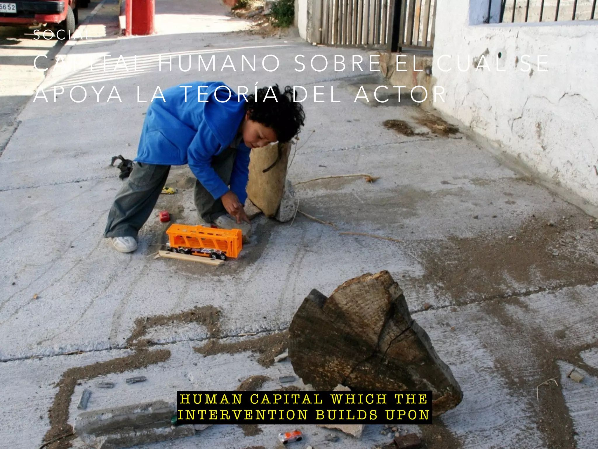 S O C I A L
C A P I TA L H U M A N O S O B R E E L C U A L S E
A P O YA L A T E O R Í A D E L A C T O R
H U M A N CA P I TA L W H I C H T H E
I N T E R V E N T I O N B U I L D S U P O N
 