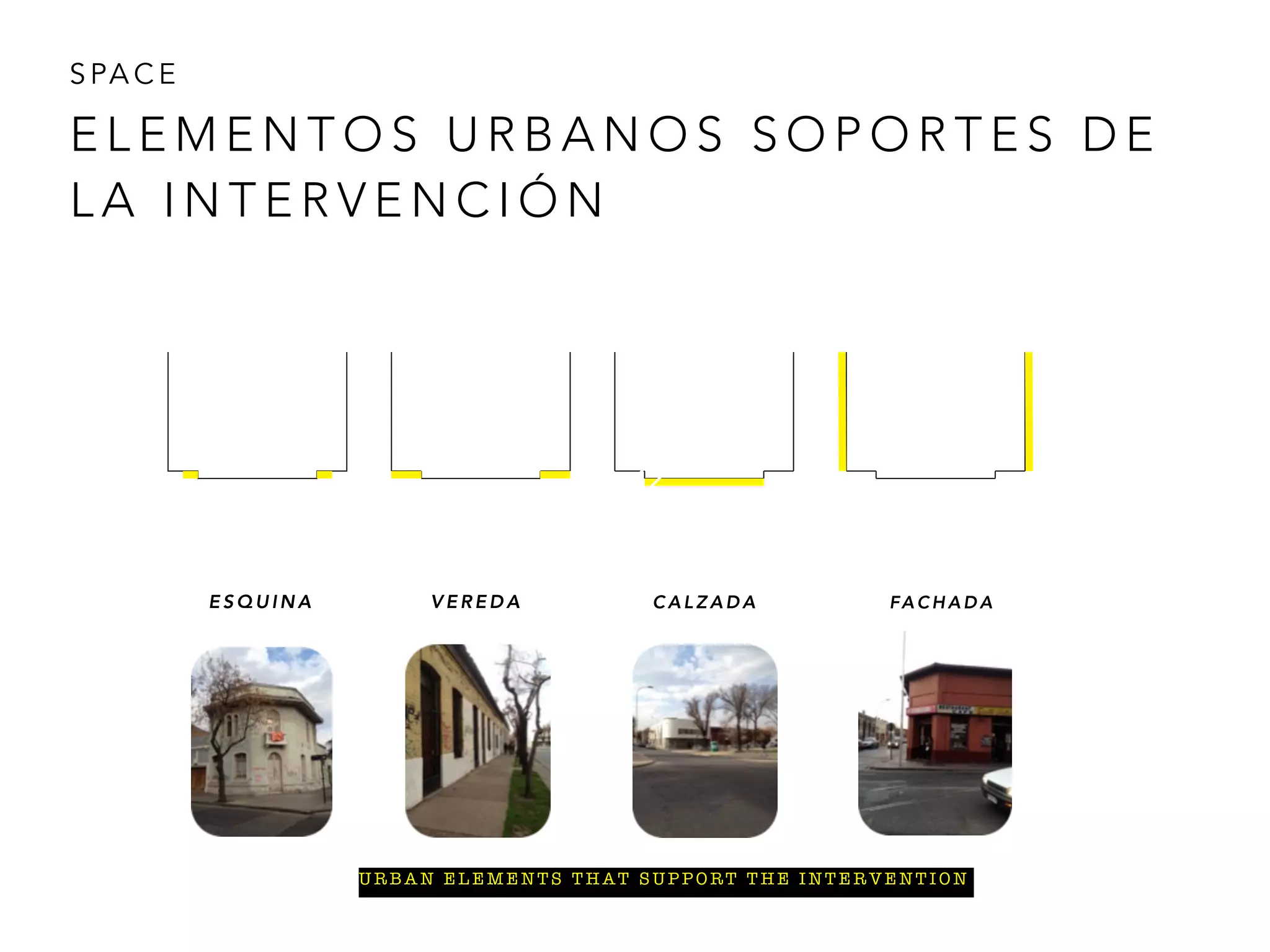 S PA C E
E L E M E N T O S U R B A N O S S O P O R T E S D E
L A I N T E R V E N C I Ó N
E S Q U I N A V E R E D A C A L Z A D A FA C H A D A
U R BA N E L E M E N TS T H AT S U P P O RT T H E I N T E R V E N T I O N
 
