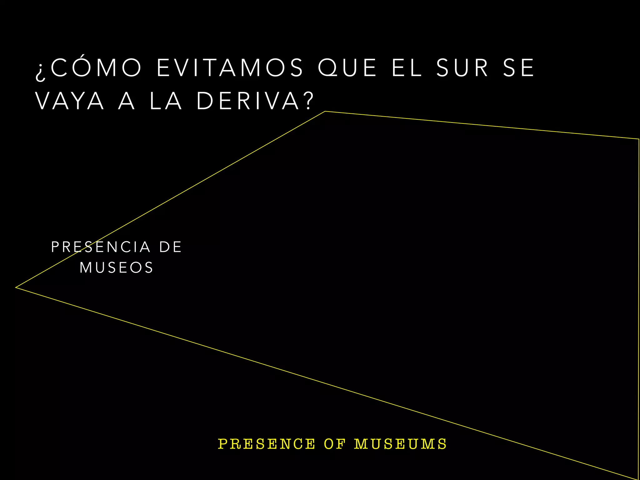 E V I D E N C I A
P R E S E N C I A D E
M U S E O S
¿ C Ó M O E V I TA M O S Q U E E L S U R S E
VAYA A L A D E R I VA ?
P R E S E NC E O F M U S E U M S
 