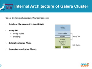 Internal Architecture of Galera Cluster
Galera Cluster revolves around four components:
• Database Management System (DBMS)
• wsrep API
– wsrep hooks
– dlopen()
• Galera Replication Plugin
• Group Communication Plugins
 