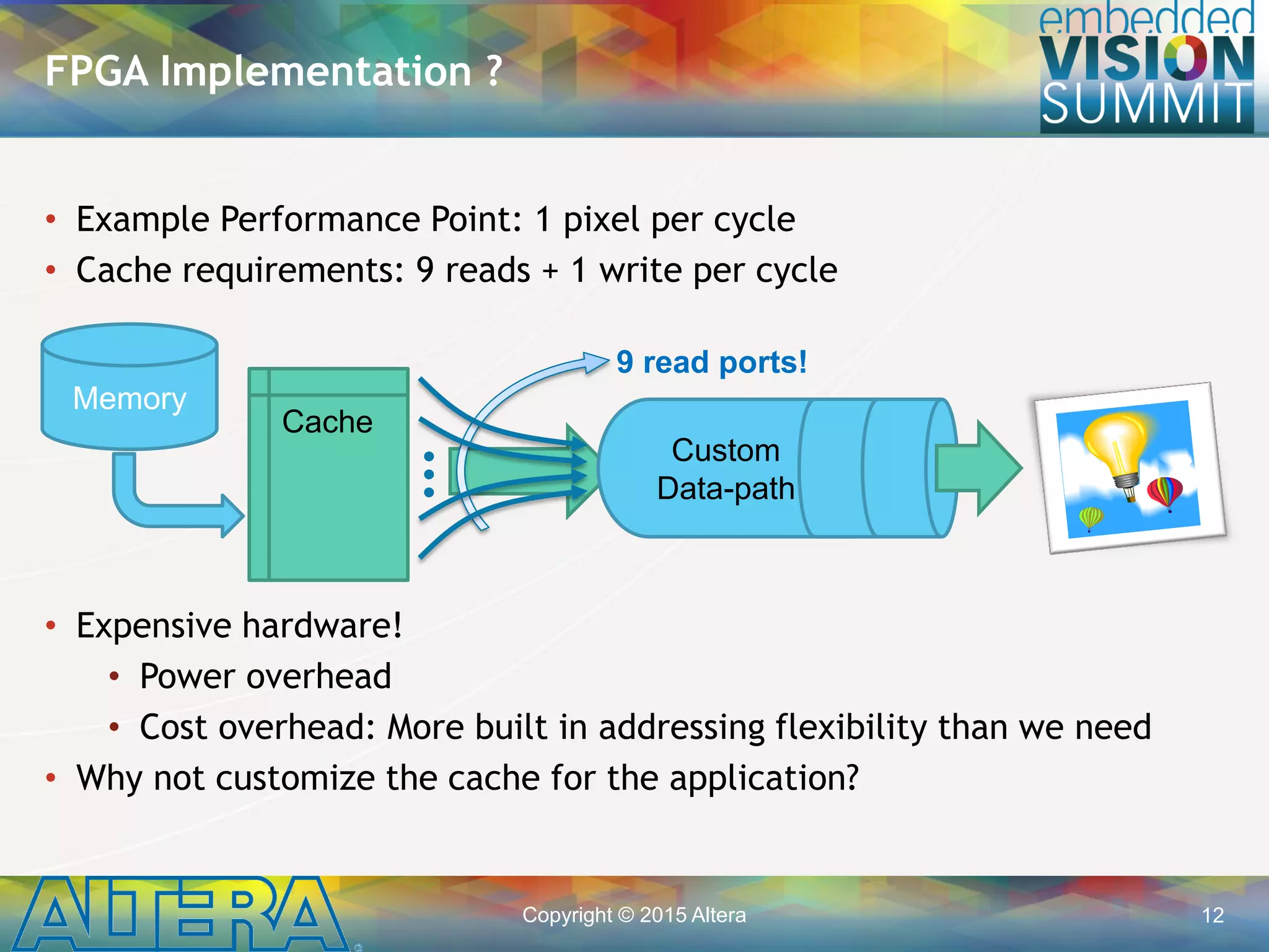 Copyright © 2015 Altera 12
• Example Performance Point: 1 pixel per cycle
• Cache requirements: 9 reads + 1 write per cycle
• Expensive hardware!
• Power overhead
• Cost overhead: More built in addressing flexibility than we need
• Why not customize the cache for the application?
FPGA Implementation ?
Cache
Custom
Data-path
9 read ports!
Memory
 