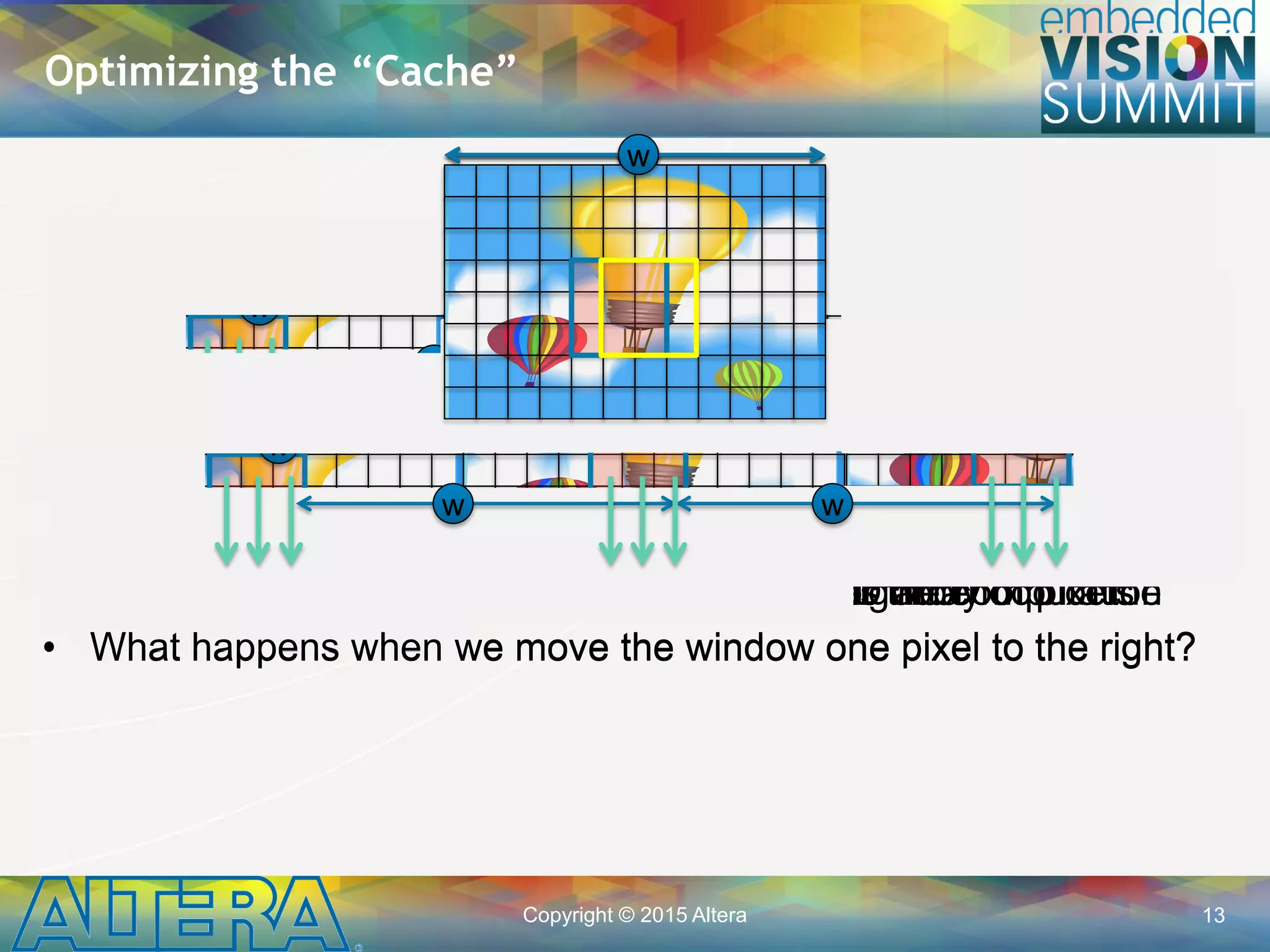 Copyright © 2015 Altera 13
Optimizing the “Cache”
• Start out with the initial picture that is W pixels wide
w
• Let’s remove all the lines that aren’t in the neighborhood of the
window
ww
• Take all of the lines and arrange them as a 1D array of pixels
w
w
w
ww
• The pixels at the edges that we don’t need for the computation
w
w
w
ww
w
w
w
ww
w
• What happens when we move the window one pixel to the right?
w
w
w
ww
w
• What happens when we move the window one pixel to the right?
 
