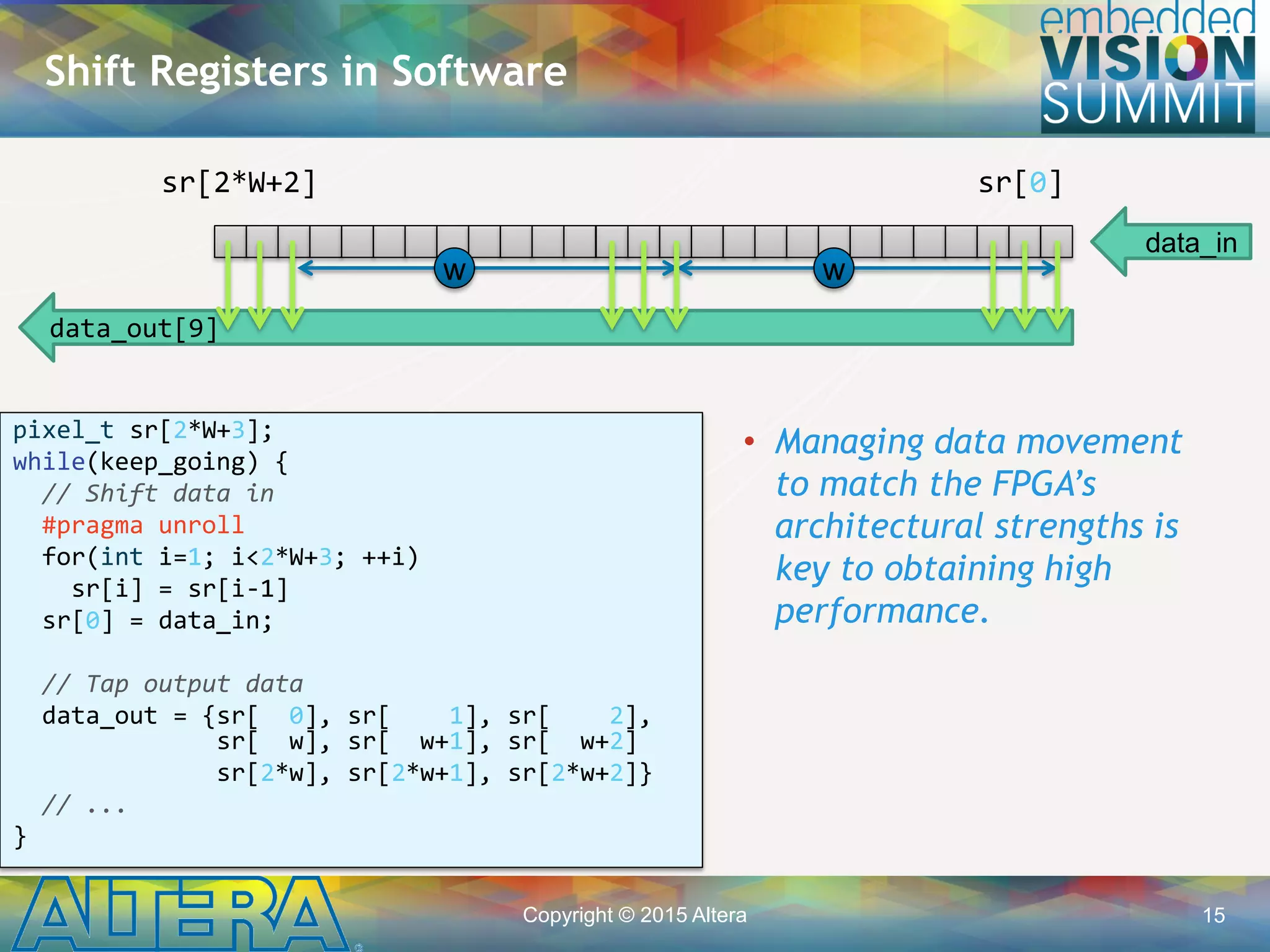 Copyright © 2015 Altera 15
data_out[9]
• Managing data movement
to match the FPGA’s
architectural strengths is
key to obtaining high
performance.
Shift Registers in Software
pixel_t sr[2*W+3];
while(keep_going) {
// Shift data in
#pragma unroll
for(int i=1; i<2*W+3; ++i)
sr[i] = sr[i-1]
sr[0] = data_in;
// Tap output data
data_out = {sr[ 0], sr[ 1], sr[ 2],
sr[ w], sr[ w+1], sr[ w+2]
sr[2*w], sr[2*w+1], sr[2*w+2]}
// ...
}
ww
data_in
sr[0]sr[2*W+2]
 
