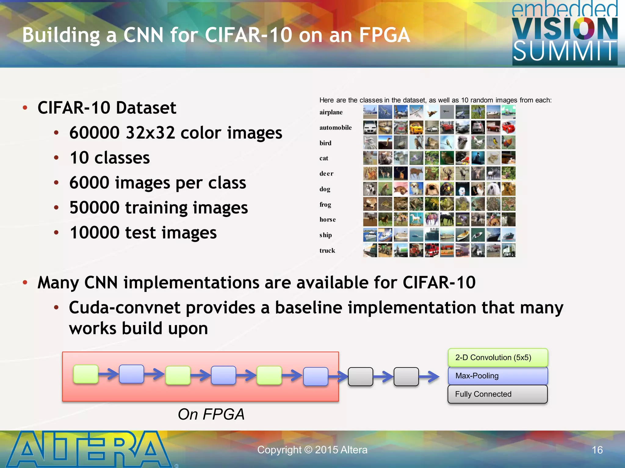 Copyright © 2015 Altera 16
• CIFAR-10 Dataset
• 60000 32x32 color images
• 10 classes
• 6000 images per class
• 50000 training images
• 10000 test images
• Many CNN implementations are available for CIFAR-10
• Cuda-convnet provides a baseline implementation that many
works build upon
Building a CNN for CIFAR-10 on an FPGA
The CIFAR-10 dataset consists of 60000 32x32 colour images in 10 classes, with 6000
images per class. There are 50000 training images and 10000 test images.
Here are the classes in the dataset, as well as 10 random images from each:
airplane
automobile
bird
cat
deer
dog
frog
horse
ship
truck
Max-Pooling
Fully Connected
2-D Convolution (5x5)
On FPGA
 