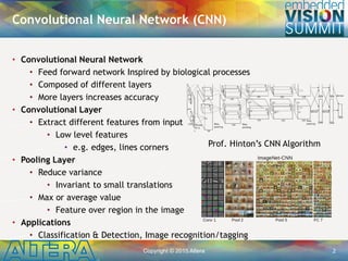 "Efficient Implementation of Convolutional Neural Networks using OpenCL ...