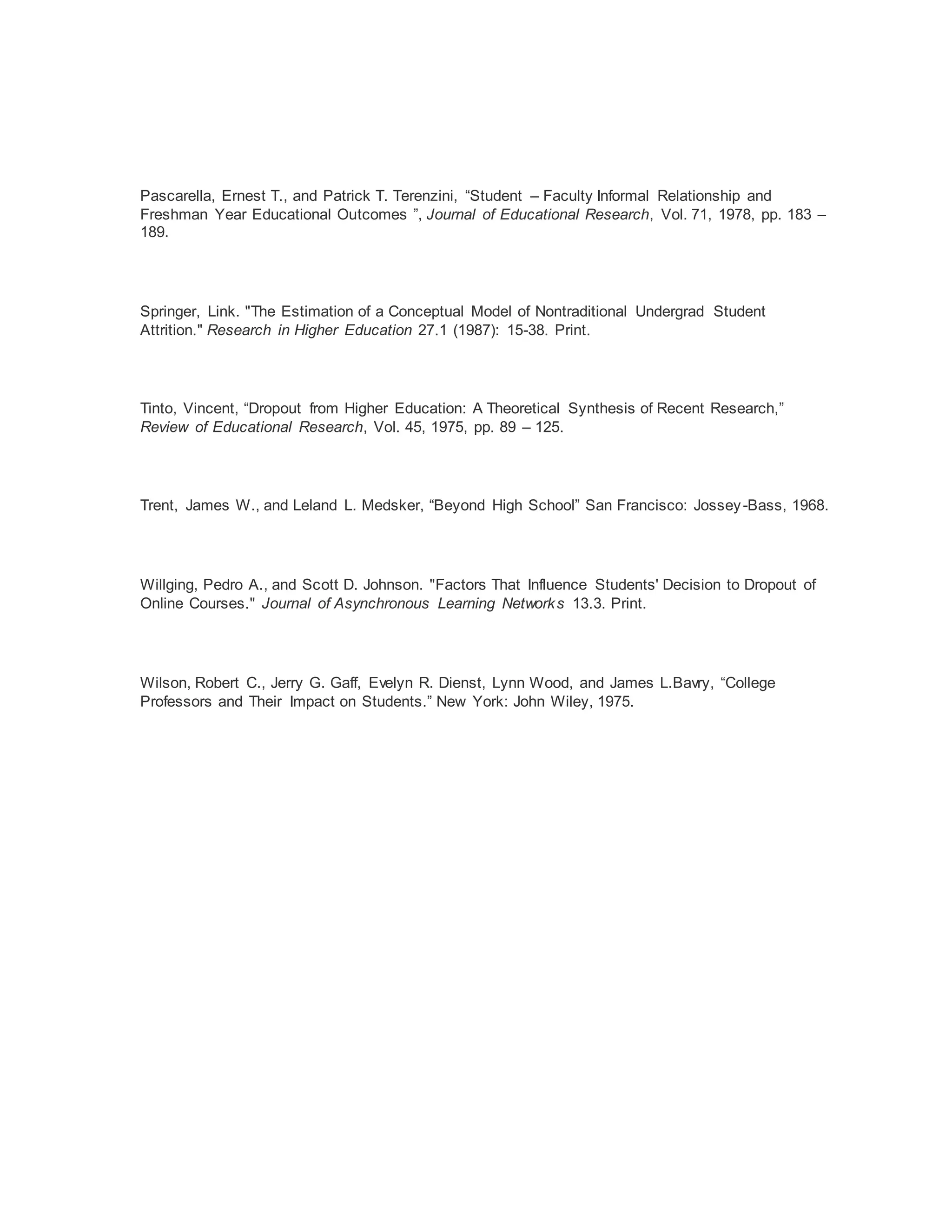 Pascarella, Ernest T., and Patrick T. Terenzini, “Student – Faculty Informal Relationship and
Freshman Year Educational Outcomes ”, Journal of Educational Research, Vol. 71, 1978, pp. 183 –
189.
Springer, Link. "The Estimation of a Conceptual Model of Nontraditional Undergrad Student
Attrition." Research in Higher Education 27.1 (1987): 15-38. Print.
Tinto, Vincent, “Dropout from Higher Education: A Theoretical Synthesis of Recent Research,”
Review of Educational Research, Vol. 45, 1975, pp. 89 – 125.
Trent, James W., and Leland L. Medsker, “Beyond High School” San Francisco: Jossey-Bass, 1968.
Willging, Pedro A., and Scott D. Johnson. "Factors That Influence Students' Decision to Dropout of
Online Courses." Journal of Asynchronous Learning Networks 13.3. Print.
Wilson, Robert C., Jerry G. Gaff, Evelyn R. Dienst, Lynn Wood, and James L.Bavry, “College
Professors and Their Impact on Students.” New York: John Wiley, 1975.
 