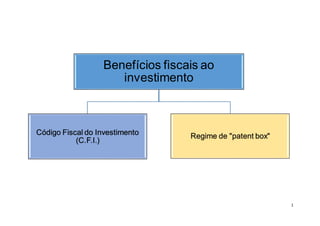 1
Benefícios fiscais ao
investimento
Código Fiscal do Investimento
(C.F.I.)
Regime de "patent box"
 