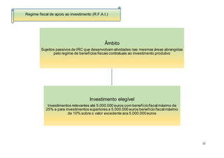 13
Âmbito
Sujeitos passivos de IRC que desenvolvam atividades nas mesmas áreas abrangidas
pelo regime de benefícios fiscais contratuais ao investimento produtivo
Investimento elegível
Investimentos relevantes até 5.000.000 euros com benefíciofiscalmáximo de
25% e para investimentos superiores a 5.000.000 euros benefício fiscalmáximo
de 10% sobre o valor excedente aos 5.000.000euros
Regime fiscal de apoio ao investimento (R.F.A.I.)
 