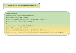 17
Regime fiscal de apoio ao investimento (R.F.A.I.)
Exemplo para startups:
Investimento elegível realizado em 2014: 6.500.000 euros
Coleta de IRC apurada para 2014: 1.500.000
Benefício fiscal: 5.000.000 x 25% + (6.500.000 – 5.000.000) x 10% = 1.400.000 euros
Benefício fiscal máximo a utilizar em 2014: 1.400.000 euros
Se:
Investimento elegível realizado em 2014: 6.500.000 euros
Coleta de IRC apurada para 2014: 1.500.000
Benefício fiscal: 5.000.000 x 25% + (8.000.000 – 5.000.000) x 10% = 1.550.000 euros
Benefício fiscal máximo a utilizar em 2014: 1.500.000 euros e 50.000 euros para utilização nos dez exercícios seguintes
 