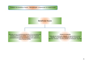 25
Benefícios fiscais
Dedução ao lucro tributável equivalente a 5% do montante das
entradas realizadas em dinheiro, por pessoas singulares,
sociedades ou investidores de capital de risco, quando a
sociedade beneficiária seja considerada micro, pequena ou
média empresa (MPME)
Período de dedução
Dedução ao rendimento efetuada no apuramento do lucro
tributável, no período de tributação em que ocorram as
referidas entradas e nos três períodos de tributação seguintes
Estatuto dos benefícios fiscais – Remuneração convencional do capital social
 