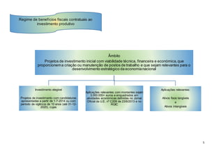 5
Âmbito
Projetos de investimento inicial com viabilidade técnica, financeira e económica,que
proporcionema criação ou manutenção de postos de trabalho e que sejam relevantes para o
desenvolvimento estratégico da economianacional
Investimento elegível
Projetos de investimento com candidaturas
apresentadas a partir de 1-7-2014 ou com
período de vigência de 10 anos (até 31-12-
2020), cujas
Aplicações relevantes:
Ativos fixos tangíveis
e
Ativos intangíveis
Aplicações relevantes com montantes sejam
3.000.000+ euros e enquadrados em
atividades económicas definidas no Jornal
Oficial da U.E. nº C209 de 23/6/2013 e no
RGIC
Regime de benefícios fiscais contratuais ao
investimento produtivo
 