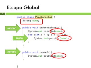 Escopo Global
4
MÉTODO
BLOCO
MÉTODO
 