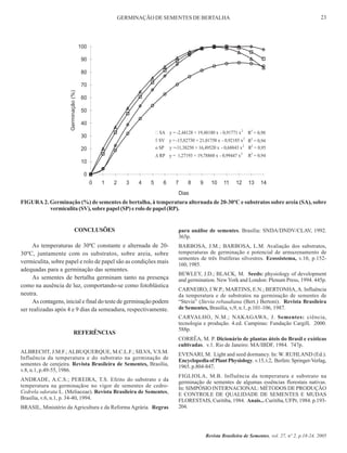 23

GERMINAÇÃO DE SEMENTES DE BERTALHA

100
90
80

Germinação (%)

70
60
50
40
 SA y = -2,44128 + 19,48180 x - 0,91771 x 2

30

R2 = 0,98

à SV y = -15,82730 + 21,01750 x - 0,92185 x 2 R2 = 0,94
o SP y =-11,38250 + 16,49520 x - 0,68843 x 2 R2 = 0,95

20

D RP y = 1,27193 + 19,78860 x - 0,99447 x 2

10

R2 = 0,94

0
0

1

2

3

4

5

6

7

8

9

10

11

12

13

14

Dias

FIGURA 2. Germinação (%) de sementes de bertalha, à temperatura alternada de 20-30ºC e substratos sobre areia (SA), sobre
vermiculita (SV), sobre papel (SP) e rolo de papel (RP).

CONCLUSÕES

para análise de sementes. Brasília: SNDA/DNDV/CLAV, 1992.
365p.

As temperaturas de 30ºC constante e alternada de 2030ºC, juntamente com os substratos, sobre areia, sobre
vermiculita, sobre papel e rolo de papel são as condições mais
adequadas para a germinação das sementes.
As sementes de bertalha germinam tanto na presença
como na ausência de luz, comportando-se como fotoblástica
neutra.
As contagens, inicial e final do teste de germinação podem
ser realizadas após 4 e 9 dias da semeadura, respectivamente.

BARBOSA, J.M.; BARBOSA, L.M. Avaliação dos substratos,
temperaturas de germinação e potencial de armazenamento de
sementes de três frutíferas silvestres. Ecossistema, v.10, p.152160, 1985.

REFERÊNCIAS

BEWLEY, J.D.; BLACK, M. Seeds: physiology of development
and germination. New York and London: Plenum Press, 1994. 445p.
CARNEIRO, J.W.P.; MARTINS, E.N.; BERTONHA, A. Influência
da temperatura e de substratos na germinação de sementes de
“Stevia” (Stevia rebaudiana (Bert.) Bertoni). Revista Brasileira
de Sementes, Brasília, v.9, n.1, p.101-106, 1987.
CARVALHO, N.M.; NAKAGAWA, J. Sementes: ciência,
tecnologia e produção. 4.ed. Campinas: Fundação Cargill, 2000.
588p.
CORRÊA, M. P. Dicionário de plantas úteis do Brasil e exóticas
cultivadas. v.1. Rio de Janeiro: MA/IBDF, 1984. 747p.

ALBRECHT, J.M.F.; ALBUQUERQUE, M.C.L.F.; SILVA, V.S.M.
Influência da temperatura e do substrato na germinação de
sementes de cerejeira. Revista Brasileira de Sementes, Brasília,
v.8, n.1, p.49-55, 1986.

EVENARI, M. Light and seed dormancy. In: W. RUHLAND (Ed.).
Encyclopedia of Plant Physiology. v.15, t.2, Berlim: Springer-Verlag,
1965. p.804-847.

ANDRADE, A.C.S.; PEREIRA, T.S. Efeito do substrato e da
temperatura na germinaçãoe no vigor de sementes de cedroCedrela odorata L. (Meliaceae). Revista Brasileira de Sementes,
Brasília, v.6, n.1, p. 34-40, 1994.

FIGLIOLA, M.B. Influência da temperatura e substrato na
germinação de sementes de algumas essências florestais nativas.
In: SIMPÓSIO INTERNACIONAL: MÉTODOS DE PRODUÇÃO
E CONTROLE DE QUALIDADE DE SEMENTES E MUDAS
FLORESTAIS, Curitiba, 1984. Anais... Curitiba, UFPr, 1984. p.193204.

BRASIL, Ministério da Agricultura e da Reforma Agrária. Regras

Revista Brasileira de Sementes, vol. 27, nº 2, p.18-24, 2005

 