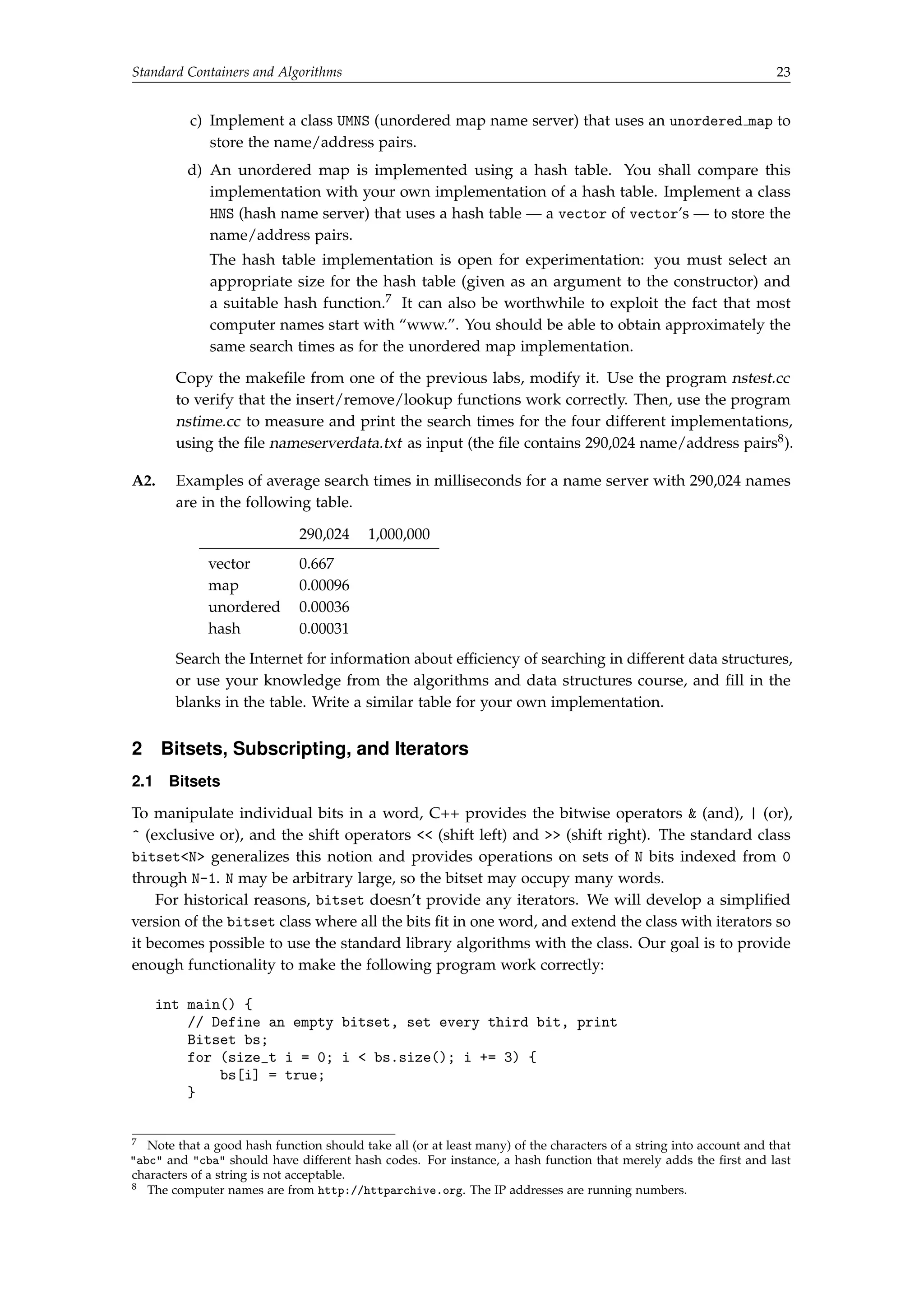 Standard Containers and Algorithms 23 
c) Implement a class UMNS (unordered map name server) that uses an unordered map to 
store the name/address pairs. 
d) An unordered map is implemented using a hash table. You shall compare this 
implementation with your own implementation of a hash table. Implement a class 
HNS (hash name server) that uses a hash table — a vector of vector’s — to store the 
name/address pairs. 
The hash table implementation is open for experimentation: you must select an 
appropriate size for the hash table (given as an argument to the constructor) and 
a suitable hash function.7 It can also be worthwhile to exploit the fact that most 
computer names start with “www.”. You should be able to obtain approximately the 
same search times as for the unordered map implementation. 
Copy the makefile from one of the previous labs, modify it. Use the program nstest.cc 
to verify that the insert/remove/lookup functions work correctly. Then, use the program 
nstime.cc to measure and print the search times for the four different implementations, 
using the file nameserverdata.txt as input (the file contains 290,024 name/address pairs8). 
A2. Examples of average search times in milliseconds for a name server with 290,024 names 
are in the following table. 
290,024 1,000,000 
vector 0.667 
map 0.00096 
unordered 0.00036 
hash 0.00031 
Search the Internet for information about efficiency of searching in different data structures, 
or use your knowledge from the algorithms and data structures course, and fill in the 
blanks in the table. Write a similar table for your own implementation. 
2 Bitsets, Subscripting, and Iterators 
2.1 Bitsets 
To manipulate individual bits in a word, C++ provides the bitwise operators  (and), | (or), 
^ (exclusive or), and the shift operators  (shift left) and  (shift right). The standard class 
bitsetN generalizes this notion and provides operations on sets of N bits indexed from 0 
through N-1. N may be arbitrary large, so the bitset may occupy many words. 
For historical reasons, bitset doesn’t provide any iterators. We will develop a simplified 
version of the bitset class where all the bits fit in one word, and extend the class with iterators so 
it becomes possible to use the standard library algorithms with the class. Our goal is to provide 
enough functionality to make the following program work correctly: 
int main() { 
// Define an empty bitset, set every third bit, print 
Bitset bs; 
for (size_t i = 0; i  bs.size(); i += 3) { 
bs[i] = true; 
} 
7 Note that a good hash function should take all (or at least many) of the characters of a string into account and that 
abc and cba should have different hash codes. For instance, a hash function that merely adds the first and last 
characters of a string is not acceptable. 
8 The computer names are from http://httparchive.org. The IP addresses are running numbers. 
 