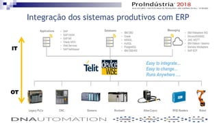 Integração dos sistemas produtivos com ERP
OT
IT
 