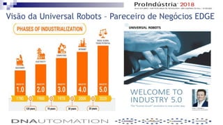Visão da Universal Robots – Pareceiro de Negócios EDGE
 