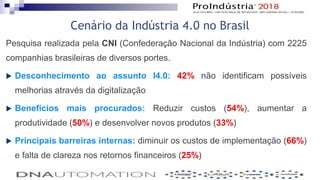 Cenário da Indústria 4.0 no Brasil
Pesquisa realizada pela CNI (Confederação Nacional da Indústria) com 2225
companhias brasileiras de diversos portes.
 Desconhecimento ao assunto I4.0: 42% não identificam possíveis
melhorias através da digitalização
 Benefícios mais procurados: Reduzir custos (54%), aumentar a
produtividade (50%) e desenvolver novos produtos (33%)
 Principais barreiras internas: diminuir os custos de implementação (66%)
e falta de clareza nos retornos financeiros (25%)
 