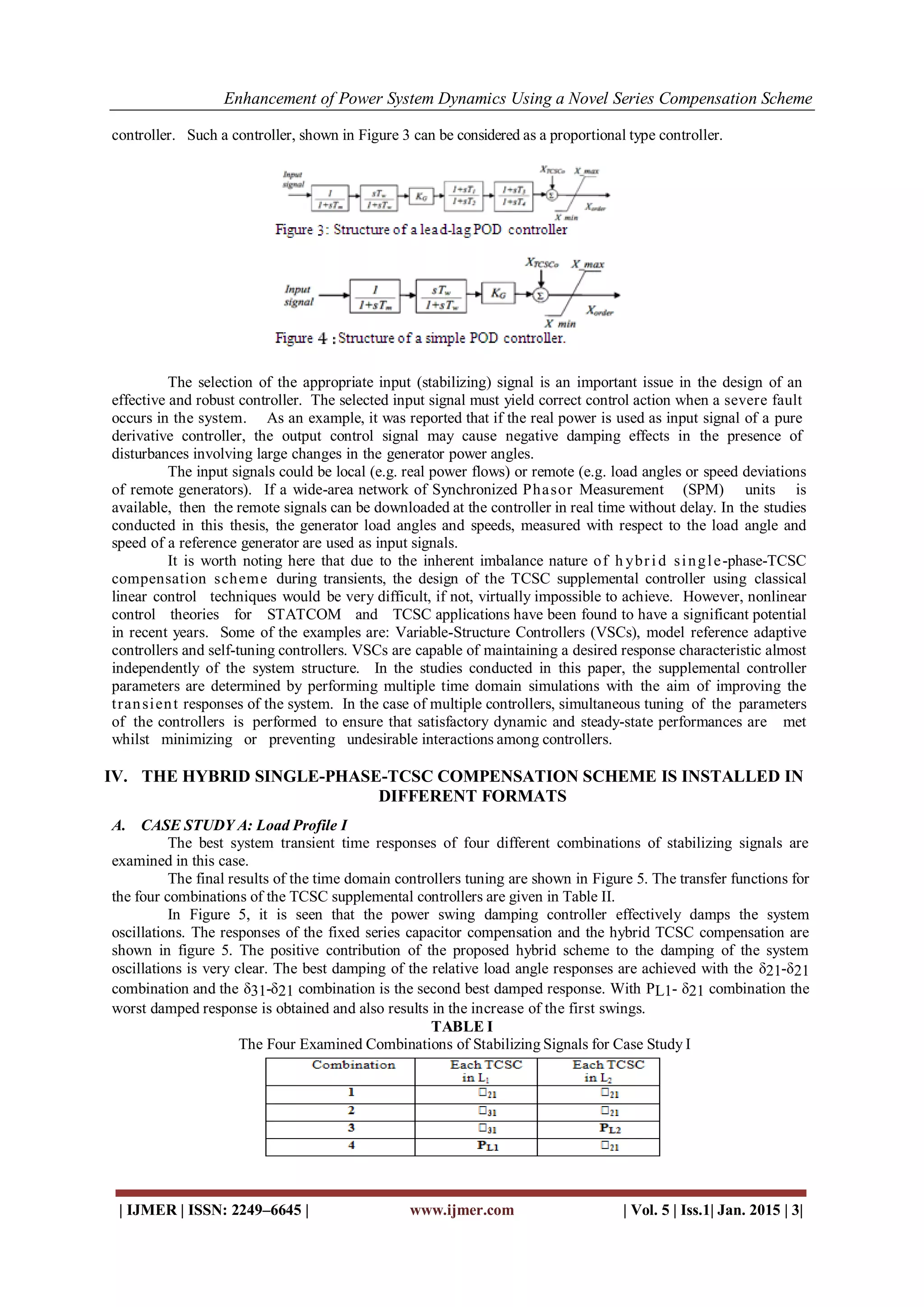 Enhancement of Power System Dynamics Using a Novel Series Compensation Scheme
| IJMER | ISSN: 2249–6645 | www.ijmer.com | Vol. 5 | Iss.1| Jan. 2015 | 3|
controller. Such a controller, shown in Figure 3 can be considered as a proportional type controller.
The selection of the appropriate input (stabilizing) signal is an important issue in the design of an
effective and robust controller. The selected input signal must yield correct control action when a severe fault
occurs in the system. As an example, it was reported that if the real power is used as input signal of a pure
derivative controller, the output control signal may cause negative damping effects in the presence of
disturbances involving large changes in the generator power angles.
The input signals could be local (e.g. real power flows) or remote (e.g. load angles or speed deviations
of remote generators). If a wide-area network of Synchronized Phasor Measurement (SPM) units is
available, then the remote signals can be downloaded at the controller in real time without delay. In the studies
conducted in this thesis, the generator load angles and speeds, measured with respect to the load angle and
speed of a reference generator are used as input signals.
It is worth noting here that due to the inherent imbalance nature of h ybrid single-phase-TCSC
compensation scheme during transients, the design of the TCSC supplemental controller using classical
linear control techniques would be very difficult, if not, virtually impossible to achieve. However, nonlinear
control theories for STATCOM and TCSC applications have been found to have a significant potential
in recent years. Some of the examples are: Variable-Structure Controllers (VSCs), model reference adaptive
controllers and self-tuning controllers. VSCs are capable of maintaining a desired response characteristic almost
independently of the system structure. In the studies conducted in this paper, the supplemental controller
parameters are determined by performing multiple time domain simulations with the aim of improving the
transient responses of the system. In the case of multiple controllers, simultaneous tuning of the parameters
of the controllers is performed to ensure that satisfactory dynamic and steady-state performances are met
whilst minimizing or preventing undesirable interactions among controllers.
IV. THE HYBRID SINGLE-PHASE-TCSC COMPENSATION SCHEME IS INSTALLED IN
DIFFERENT FORMATS
A. CASE STUDY A: Load Profile I
The best system transient time responses of four different combinations of stabilizing signals are
examined in this case.
The final results of the time domain controllers tuning are shown in Figure 5. The transfer functions for
the four combinations of the TCSC supplemental controllers are given in Table II.
In Figure 5, it is seen that the power swing damping controller effectively damps the system
oscillations. The responses of the fixed series capacitor compensation and the hybrid TCSC compensation are
shown in figure 5. The positive contribution of the proposed hybrid scheme to the damping of the system
oscillations is very clear. The best damping of the relative load angle responses are achieved with the δ21-δ21
combination and the δ31-δ21 combination is the second best damped response. With PL1- δ21 combination the
worst damped response is obtained and also results in the increase of the first swings.
TABLE I
The Four Examined Combinations of Stabilizing Signals for Case Study I
 
