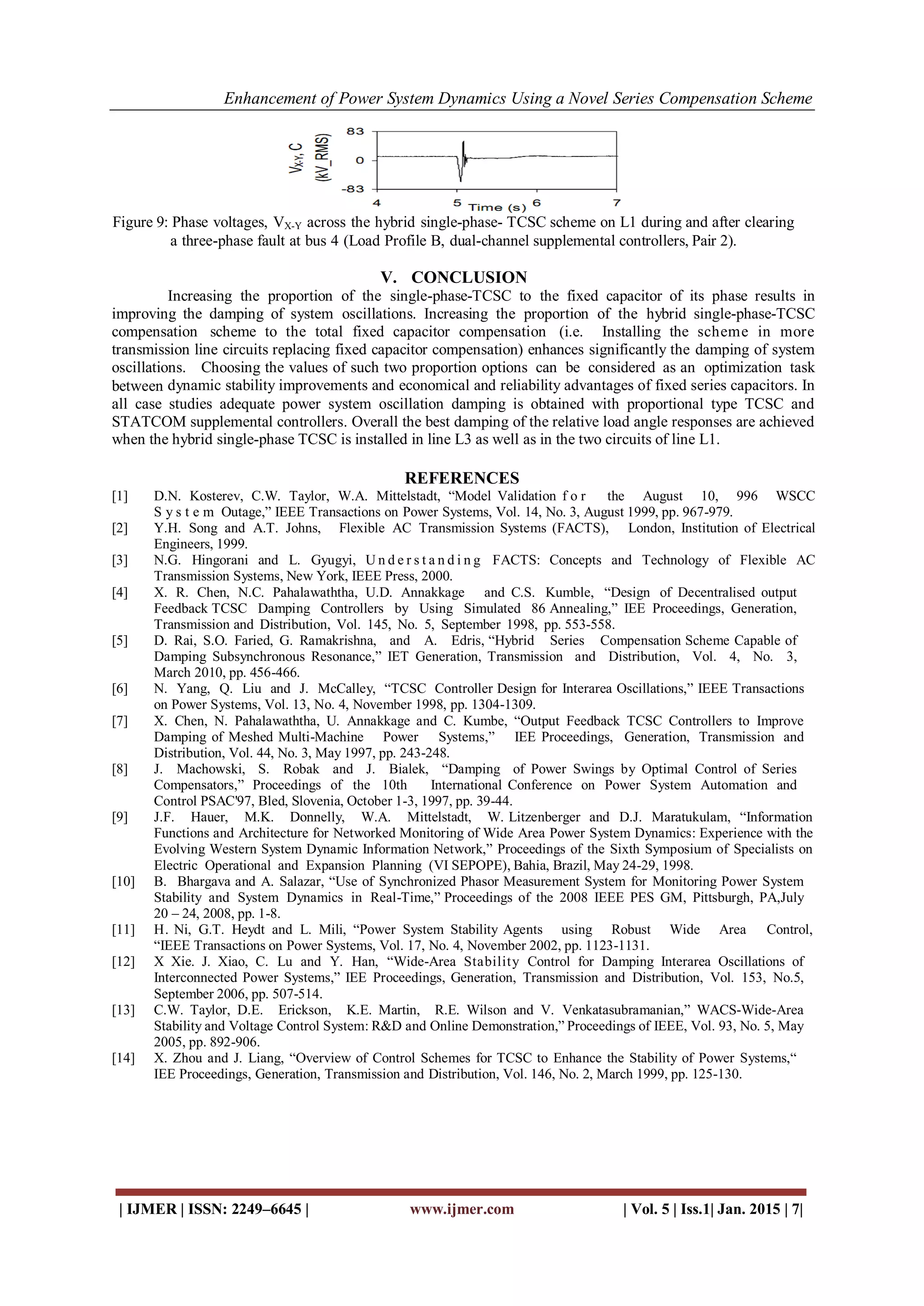 Enhancement of Power System Dynamics Using a Novel Series Compensation Scheme
| IJMER | ISSN: 2249–6645 | www.ijmer.com | Vol. 5 | Iss.1| Jan. 2015 | 7|
Figure 9: Phase voltages, VX-Y across the hybrid single-phase- TCSC scheme on L1 during and after clearing
a three-phase fault at bus 4 (Load Profile B, dual-channel supplemental controllers, Pair 2).
V. CONCLUSION
Increasing the proportion of the single-phase-TCSC to the fixed capacitor of its phase results in
improving the damping of system oscillations. Increasing the proportion of the hybrid single-phase-TCSC
compensation scheme to the total fixed capacitor compensation (i.e. Installing the scheme in more
transmission line circuits replacing fixed capacitor compensation) enhances significantly the damping of system
oscillations. Choosing the values of such two proportion options can be considered as an optimization task
between dynamic stability improvements and economical and reliability advantages of fixed series capacitors. In
all case studies adequate power system oscillation damping is obtained with proportional type TCSC and
STATCOM supplemental controllers. Overall the best damping of the relative load angle responses are achieved
when the hybrid single-phase TCSC is installed in line L3 as well as in the two circuits of line L1.
REFERENCES
[1] D.N. Kosterev, C.W. Taylor, W.A. Mittelstadt, “Model Validation f o r the August 10, 996 WSCC
S y s t e m Outage,” IEEE Transactions on Power Systems, Vol. 14, No. 3, August 1999, pp. 967-979.
[2] Y.H. Song and A.T. Johns, Flexible AC Transmission Systems (FACTS), London, Institution of Electrical
Engineers, 1999.
[3] N.G. Hingorani and L. Gyugyi, U n d e r s t a n d i n g FACTS: Concepts and Technology of Flexible AC
Transmission Systems, New York, IEEE Press, 2000.
[4] X. R. Chen, N.C. Pahalawaththa, U.D. Annakkage and C.S. Kumble, “Design of Decentralised output
Feedback TCSC Damping Controllers by Using Simulated 86 Annealing,” IEE Proceedings, Generation,
Transmission and Distribution, Vol. 145, No. 5, September 1998, pp. 553-558.
[5] D. Rai, S.O. Faried, G. Ramakrishna, and A. Edris, “Hybrid Series Compensation Scheme Capable of
Damping Subsynchronous Resonance,” IET Generation, Transmission and Distribution, Vol. 4, No. 3,
March 2010, pp. 456-466.
[6] N. Yang, Q. Liu and J. McCalley, “TCSC Controller Design for Interarea Oscillations,” IEEE Transactions
on Power Systems, Vol. 13, No. 4, November 1998, pp. 1304-1309.
[7] X. Chen, N. Pahalawaththa, U. Annakkage and C. Kumbe, “Output Feedback TCSC Controllers to Improve
Damping of Meshed Multi-Machine Power Systems,” IEE Proceedings, Generation, Transmission and
Distribution, Vol. 44, No. 3, May 1997, pp. 243-248.
[8] J. Machowski, S. Robak and J. Bialek, “Damping of Power Swings by Optimal Control of Series
Compensators,” Proceedings of the 10th International Conference on Power System Automation and
Control PSAC'97, Bled, Slovenia, October 1-3, 1997, pp. 39-44.
[9] J.F. Hauer, M.K. Donnelly, W.A. Mittelstadt, W. Litzenberger and D.J. Maratukulam, “Information
Functions and Architecture for Networked Monitoring of Wide Area Power System Dynamics: Experience with the
Evolving Western System Dynamic Information Network,” Proceedings of the Sixth Symposium of Specialists on
Electric Operational and Expansion Planning (VI SEPOPE), Bahia, Brazil, May 24-29, 1998.
[10] B. Bhargava and A. Salazar, “Use of Synchronized Phasor Measurement System for Monitoring Power System
Stability and System Dynamics in Real-Time,” Proceedings of the 2008 IEEE PES GM, Pittsburgh, PA,July
20 – 24, 2008, pp. 1-8.
[11] H. Ni, G.T. Heydt and L. Mili, “Power System Stability Agents using Robust Wide Area Control,
“IEEE Transactions on Power Systems, Vol. 17, No. 4, November 2002, pp. 1123-1131.
[12] X Xie. J. Xiao, C. Lu and Y. Han, “Wide-Area Stability Control for Damping Interarea Oscillations of
Interconnected Power Systems,” IEE Proceedings, Generation, Transmission and Distribution, Vol. 153, No.5,
September 2006, pp. 507-514.
[13] C.W. Taylor, D.E. Erickson, K.E. Martin, R.E. Wilson and V. Venkatasubramanian,” WACS-Wide-Area
Stability and Voltage Control System: R&D and Online Demonstration,” Proceedings of IEEE, Vol. 93, No. 5, May
2005, pp. 892-906.
[14] X. Zhou and J. Liang, “Overview of Control Schemes for TCSC to Enhance the Stability of Power Systems,“
IEE Proceedings, Generation, Transmission and Distribution, Vol. 146, No. 2, March 1999, pp. 125-130.
 