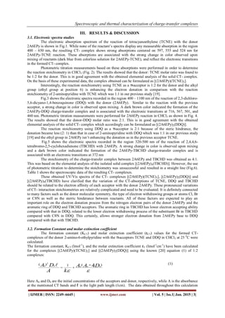 Spectroscopic and thermal characterization of charge-transfer complexes
| IJMER | ISSN: 2249–6645 | www.ijmer.com | Vol. 5 | Iss.1| Jan. 2015 | 3|
III. RESULTS & DISCUSSION
3.1. Electronic spectra studies
The electronic absorption spectrum of the reaction of tetracyanoethylene (TCNE) with the donor
2A6EPy is shown in Fig.1. While none of the reactant’s spectra display any measurable absorption in the region
400 – 650 nm, the resulting CT- complex shows strong absorptions centered on 597, 555 and 524 nm for
2A6EPy-TCNE reaction. These absorptions are associated with the strong change in color observed upon
mixing of reactants (dark blue from colorless solution for 2A6EPy-TCNE), and reflect the electronic transitions
in the formed CT- complex.
Photometric titration measurements based on these absorptions were performed in order to determine
the reaction stoichiometry in CHCl3 (Fig. 2). The results showed that the donor: TCNE molar ratio was found to
be 1:2 for the donor. This is in good agreement with the obtained elemental analysis of the solid CT- complex.
On the basis of these experimental data, the complex obtained can be formulated as [(2A6EPy)(TCNE)2].
Interestingly, the reaction stoichiometry using TCNE as a π-acceptor is 1:2 for the donor and the alkyl
group (ethyl group at position 6) is enhancing the electron donation in comparison with the reaction
stoichiometry of 2-aminopyridine with TCNE which was 1:1 in our previous study [19].
Fig.3 shows the electronic spectra recorded in the region 400 – 1100 nm of the reaction of 2,3-dichloro-
5,6-dicyano-1,4-benzoquinone (DDQ) with the donor (2A6EPy). Similar to the reaction with the previous
acceptor, a strong change in color is observed upon mixing. A dark brown color indicated the formation of the
2A6EPy-DDQ charge-transfer complex and is associated with the electronic transitions at 716, 567, 501, and
460 nm. Photometric titration measurements were performed for 2A6EPy reaction in CHCl3 as shown in Fig. 4.
The results showed that the donor-DDQ molar ratio was 2:1. This is in good agreement with the obtained
elemental analysis of the solid CT- complex which accordingly can be formulated as [(2A6EPy)2(DDQ)].
The reaction stoichiometry using DDQ as a π-acceptor is 2:1 because of the steric hindrance, the
donation became less (2: 1) than that in case of 2-aminopyridine with DDQ which was 1:1 in our previous study
[19] and the ethyl group in 2A6EPy isn’t enhancing the donation as in the previous acceptor TCNE.
Fig.5 shows the electronic spectra recorded in the region 320-500 nm of the reaction of 2,4,4,6-
tetrabromo-2,5-cyclohexadienone (TBCHD) with 2A6EPy. A strong change in color is observed upon mixing
and a dark brown color indicated the formation of the 2A6EPy-TBCHD charge-transfer complex and is
associated with an electronic transitions at 372 nm
The stoichiometry of the charge-transfer complex between 2A6EPy and TBCHD was obtained as 4:1.
This was based on the elemental analysis of the isolated solid complex [(2A6EPy)4(TBCHD)]. However, the use
of photometric titration to determine the stoichiometry was unsuccessful and resulted in a straight line (Fig.6).
Table 1 shows the spectroscopic data of the resulting CT- complexes.
These obtained UV/Vis spectra of the CT- complexes [(2A6EPy)(TCNE)2], [(2A6EPy)2(DDQ)] and
[(2A6EPy)4(TBCHD) have clarified that the variation of the CT-absorptions of TCNE, DDQ and TBCHD
should be related to the electron affinity of each acceptor with the donor 2A6EPy. These pronounced variations
of CT- interaction stoichiometries are relatively complicated and need to be evaluated. It is definitely connected
to many factors such as the donor molecular symmetry, the type of electron withdrawing groups or atoms Cl, Br
or C≡N as well as the sterric hinderance between reactants. All of these factors are expected to play an
important role on the electron donation process from the nitrogen electron pairs of the donor 2A6EPy and the
aromatic ring of DDQ and TBCHD acceptors. The aromatic ring in TBCHD has lower electron accepting ability
compared with that in DDQ, related to the lower electron withdrawing process of the substituent Br in TBCHD
compared with C≡N in DDQ. This certainly, allows stronger electron donation from 2A6EPy base to DDQ
compared with that with TBCHD.
3.2. Formation Constant and molar extinction coefficient
The formation constant (KCT) and molar extinction coefficient (εCT) values for the formed CT-
complexes of the donor 2-amino-6-ethylpyridine with the π-acceptors TCNE and DDQ in CHCl3 at 25 0
C were
calculated.
The formation constant, KCT (lmol-1
), and the molar extinction coefficient εT (lmol-1
cm-1
) have been calculated
for the complexes [(2A6EPy)(TCNE)2] and [(2A6EPy)2(DDQ)] using the known [20] equation (1) of 1:2
complexes:
(1)
Here A0 and D0 are the initial concentrations of the acceptors and donor, respectively, while A is the absorbance
at the mentioned CT bands and ℓ is the light path length (1cm). The data obtained throughout this calculation

)(1)( 4 0000
2
0 DAA
kA
DA 


 