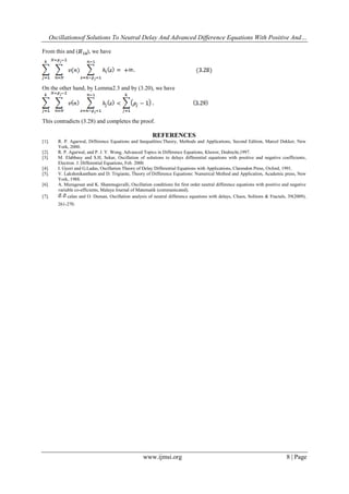 Oscillation of Solutions to Neutral Delay and Advanced Difference ...