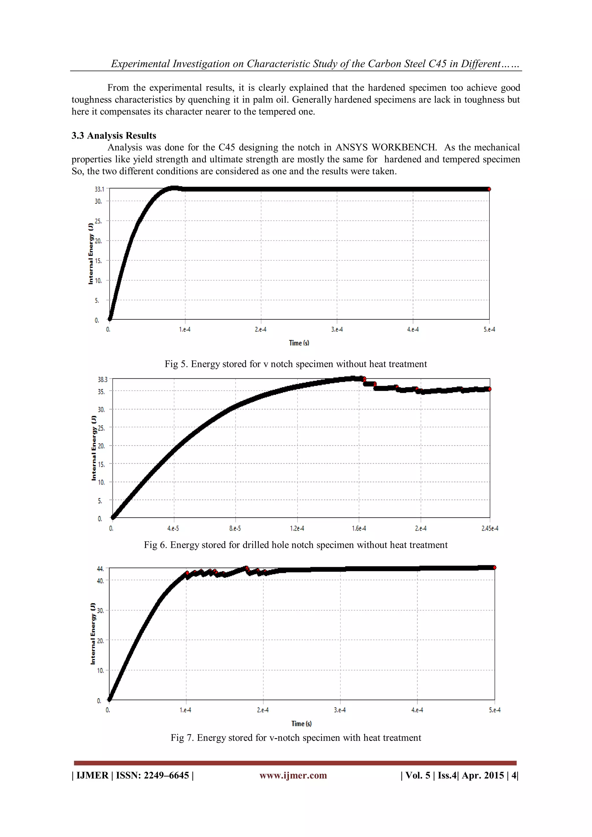 Experimental Investigation on Characteristic Study of the Carbon Steel C45 in Different……
| IJMER | ISSN: 2249–6645 | www.ijmer.com | Vol. 5 | Iss.4| Apr. 2015 | 4|
From the experimental results, it is clearly explained that the hardened specimen too achieve good
toughness characteristics by quenching it in palm oil. Generally hardened specimens are lack in toughness but
here it compensates its character nearer to the tempered one.
3.3 Analysis Results
Analysis was done for the C45 designing the notch in ANSYS WORKBENCH. As the mechanical
properties like yield strength and ultimate strength are mostly the same for hardened and tempered specimen
So, the two different conditions are considered as one and the results were taken.
Fig 5. Energy stored for v notch specimen without heat treatment
Fig 6. Energy stored for drilled hole notch specimen without heat treatment
Fig 7. Energy stored for v-notch specimen with heat treatment
 