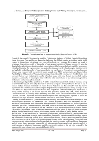 A Survey and Analysis on Classification and Regression Data Mining ...